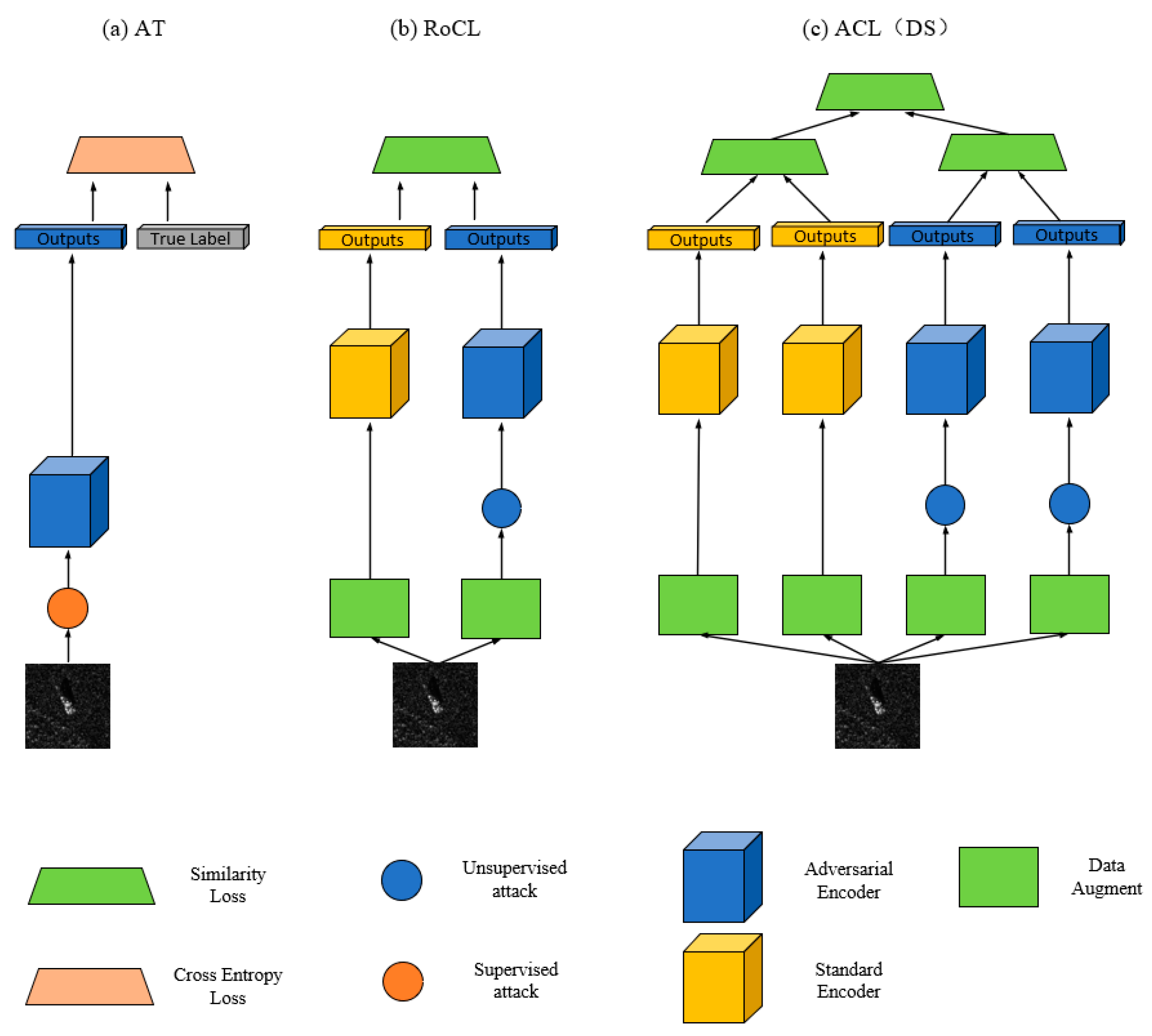 Remotesensing 13 04158 g003 550