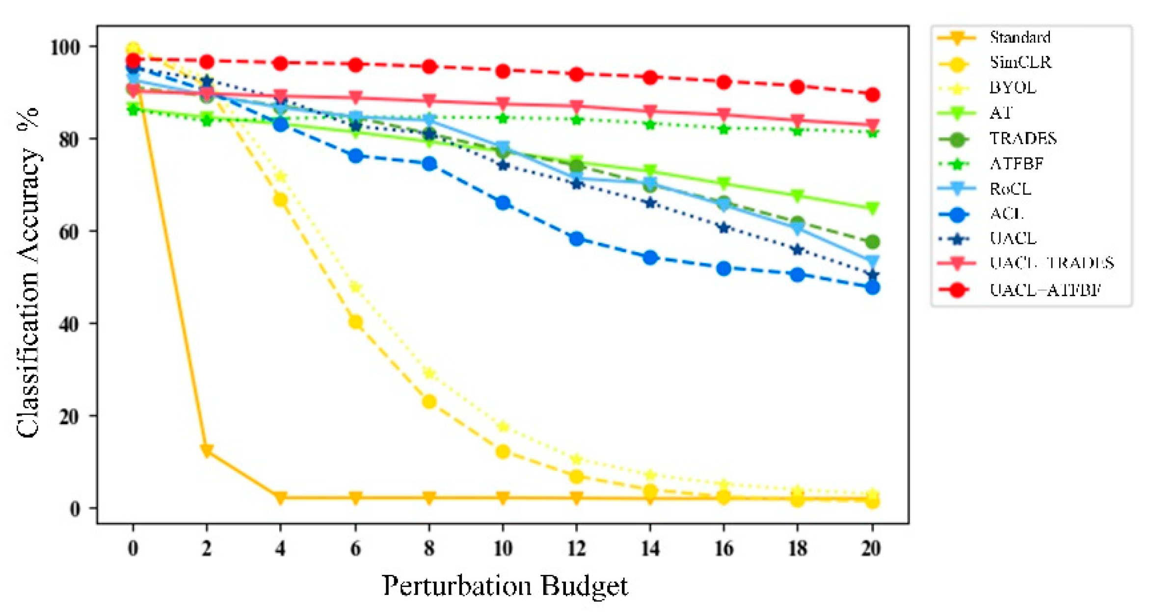 Remotesensing 13 04158 g007 550