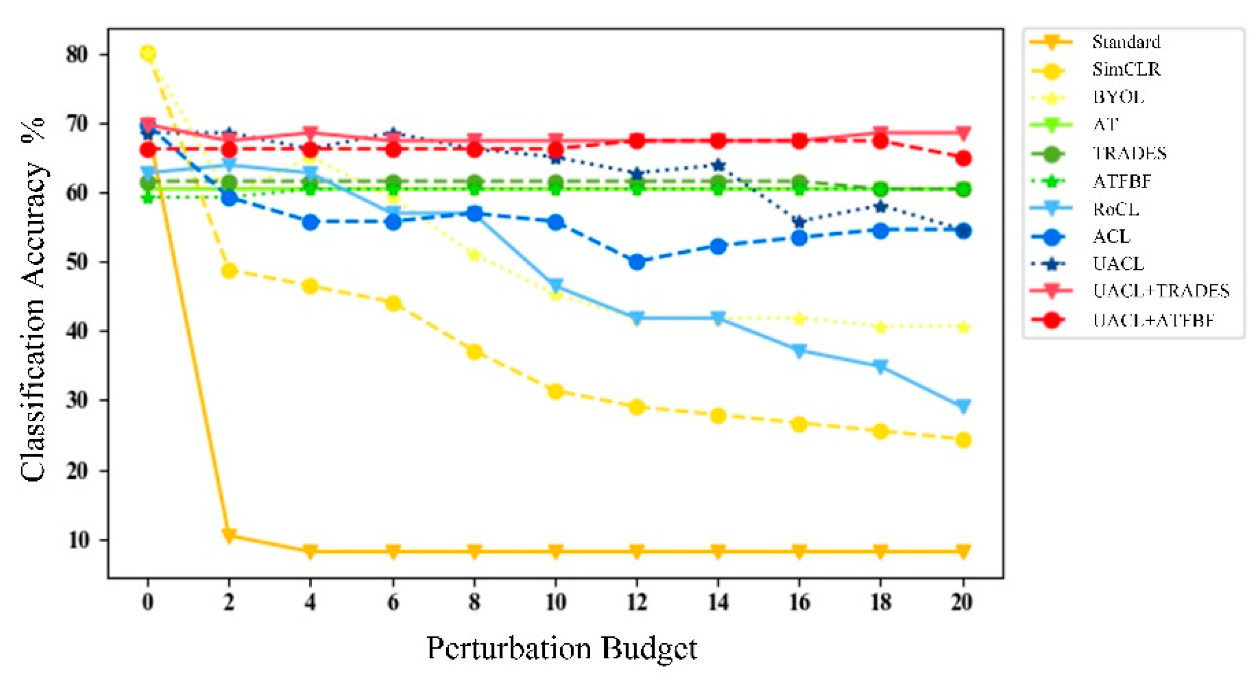 Remotesensing 13 04158 g008 550