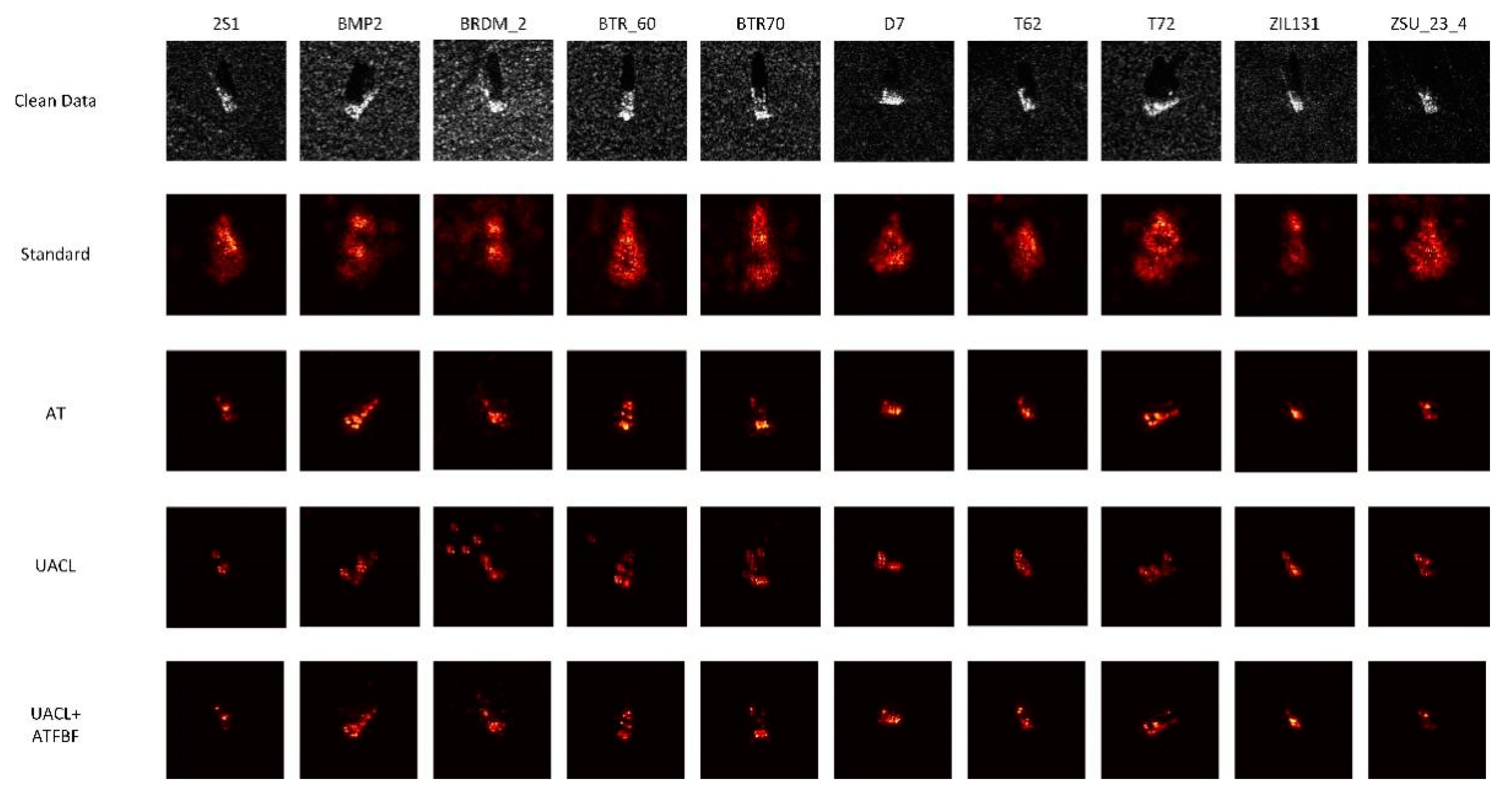 Remotesensing 13 04158 g009 550