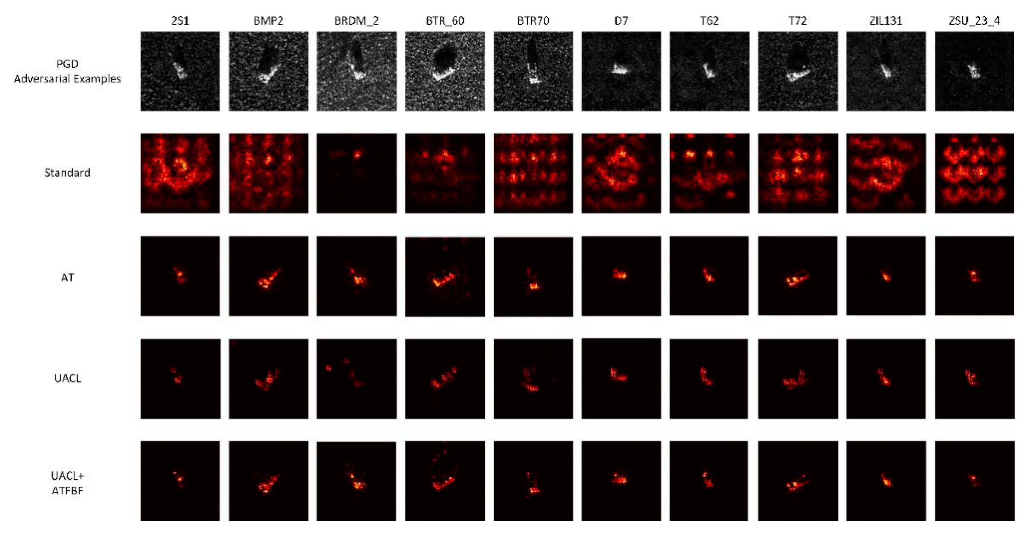Remotesensing 13 04158 g010 550