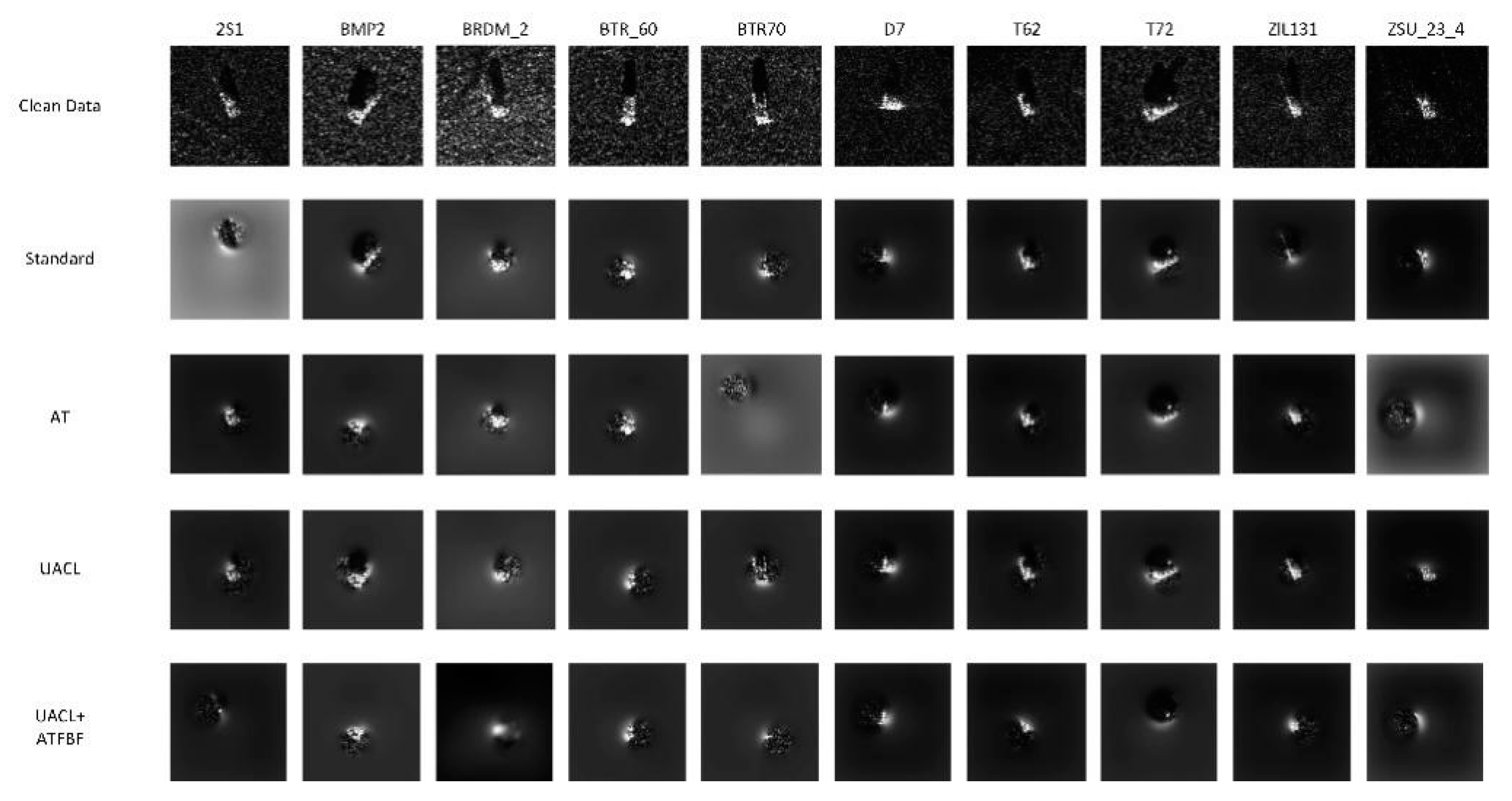 Remotesensing 13 04158 g013 550