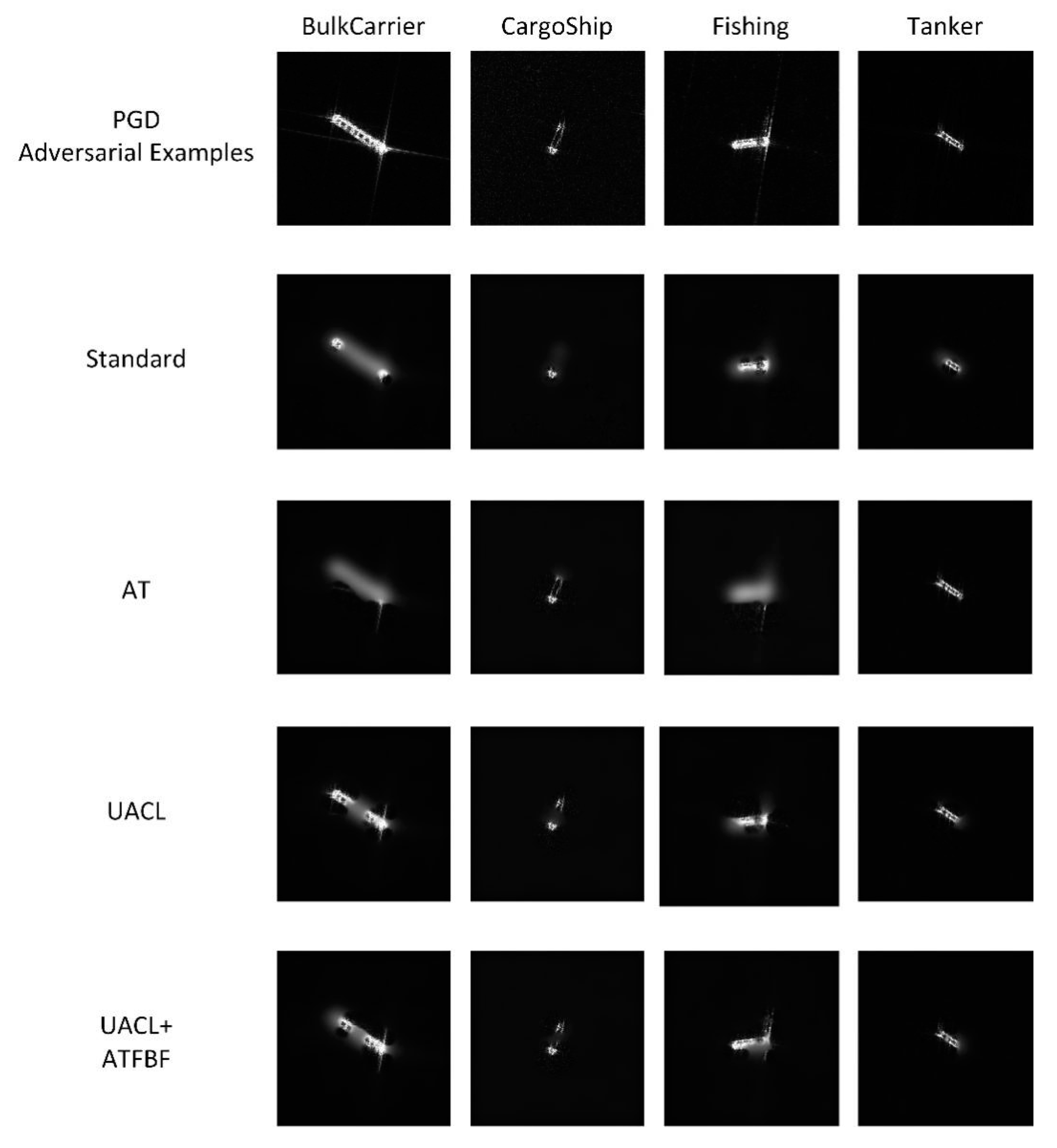 Remotesensing 13 04158 g016 550