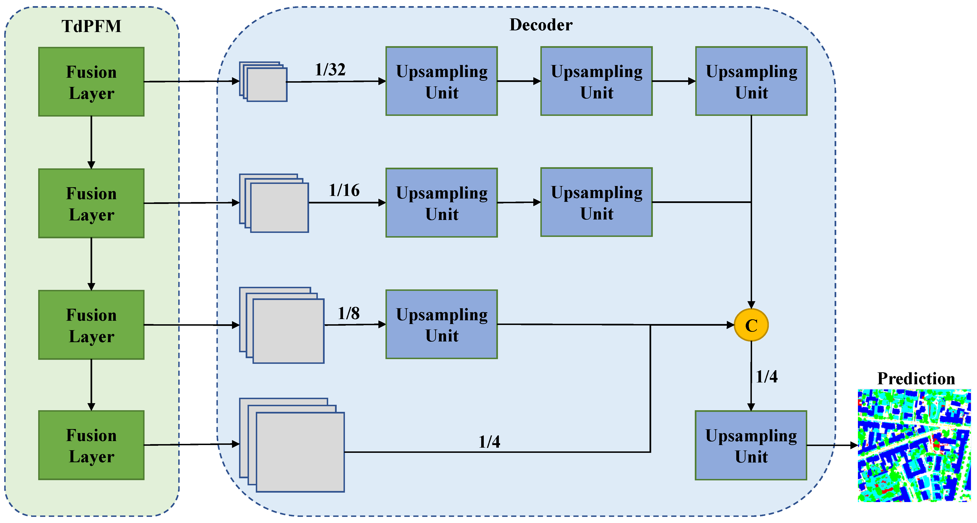 Remotesensing 13 04159 g006 550
