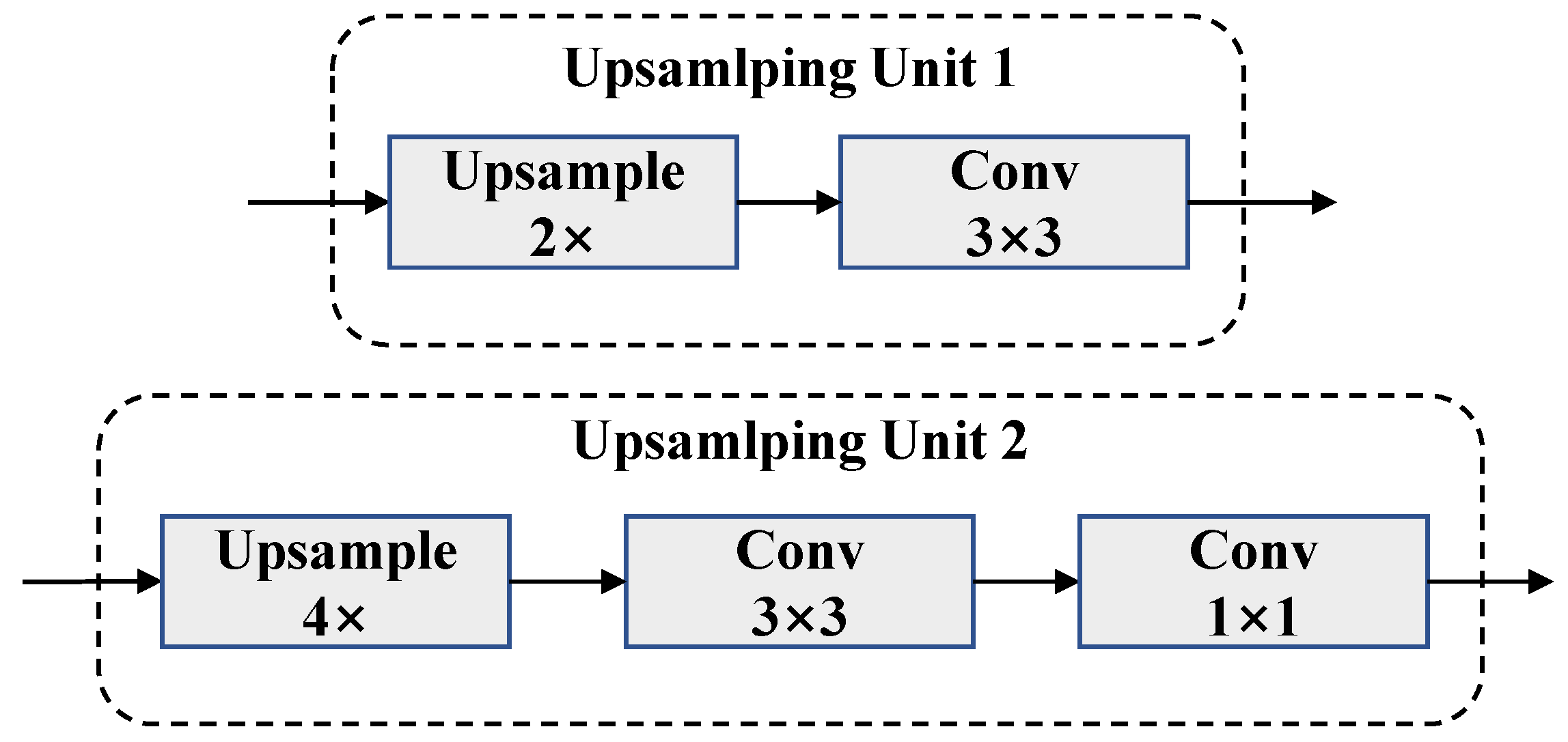 Remotesensing 13 04159 g007 550