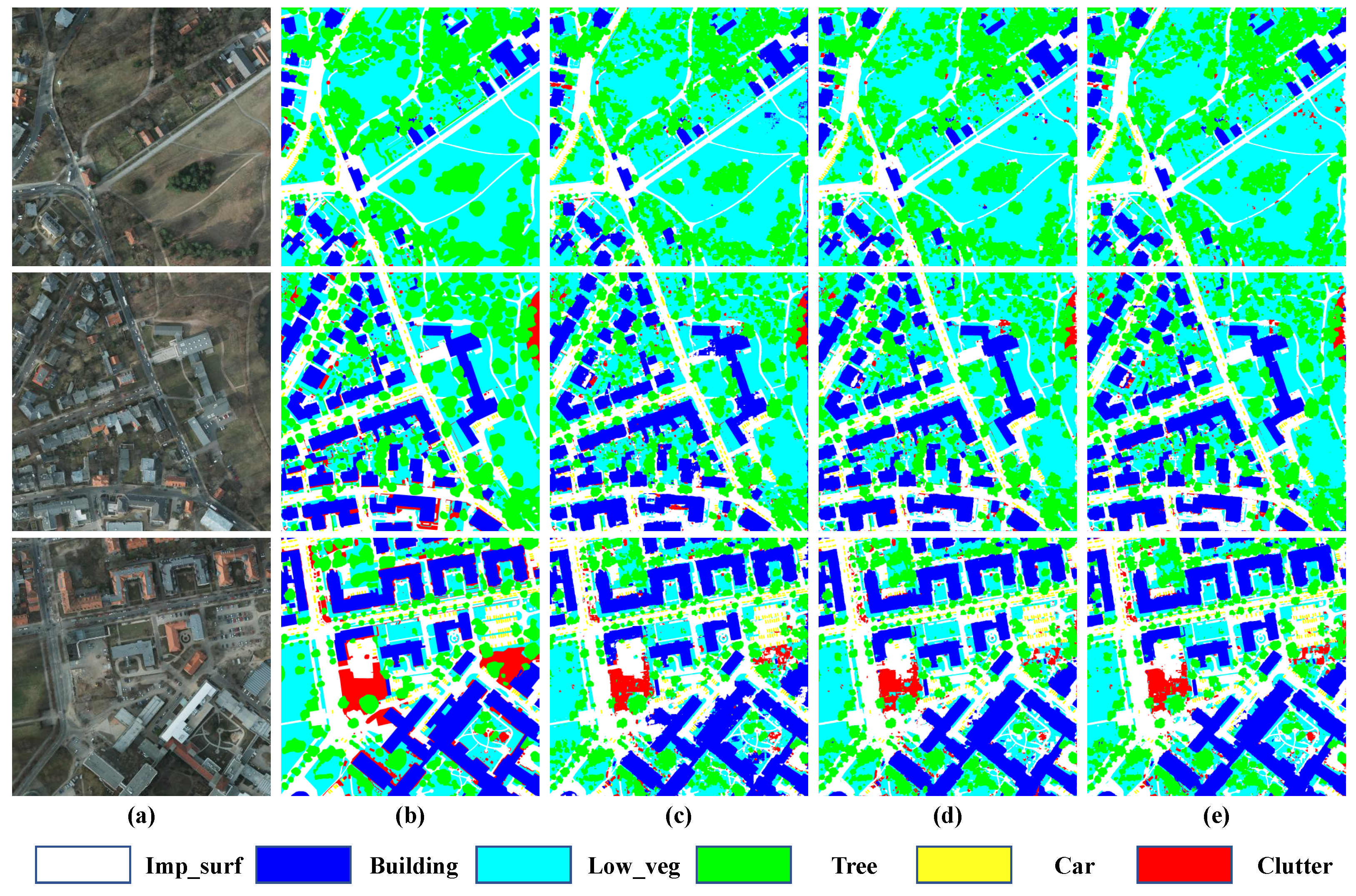 Remotesensing 13 04159 g009 550