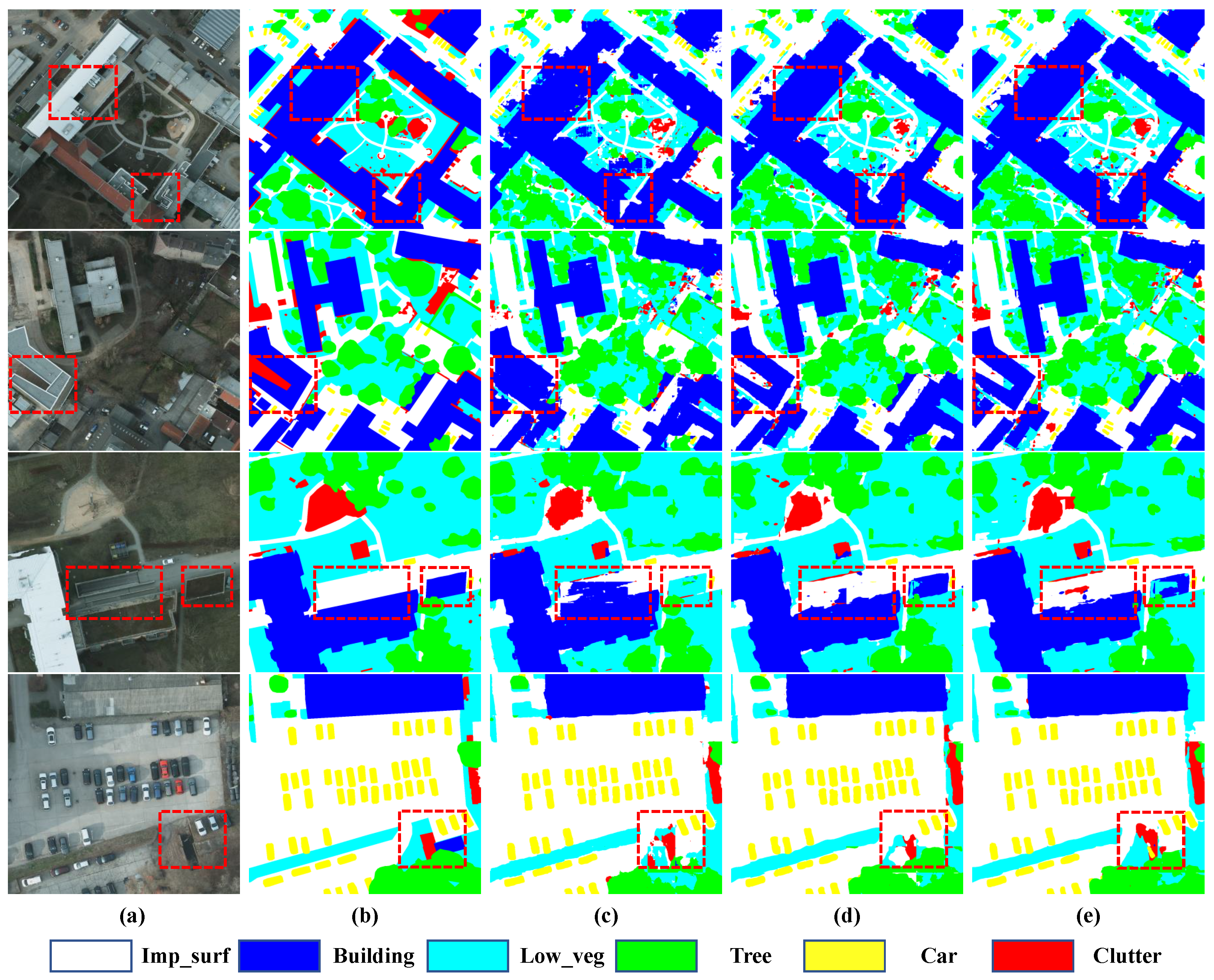 Remotesensing 13 04159 g012 550