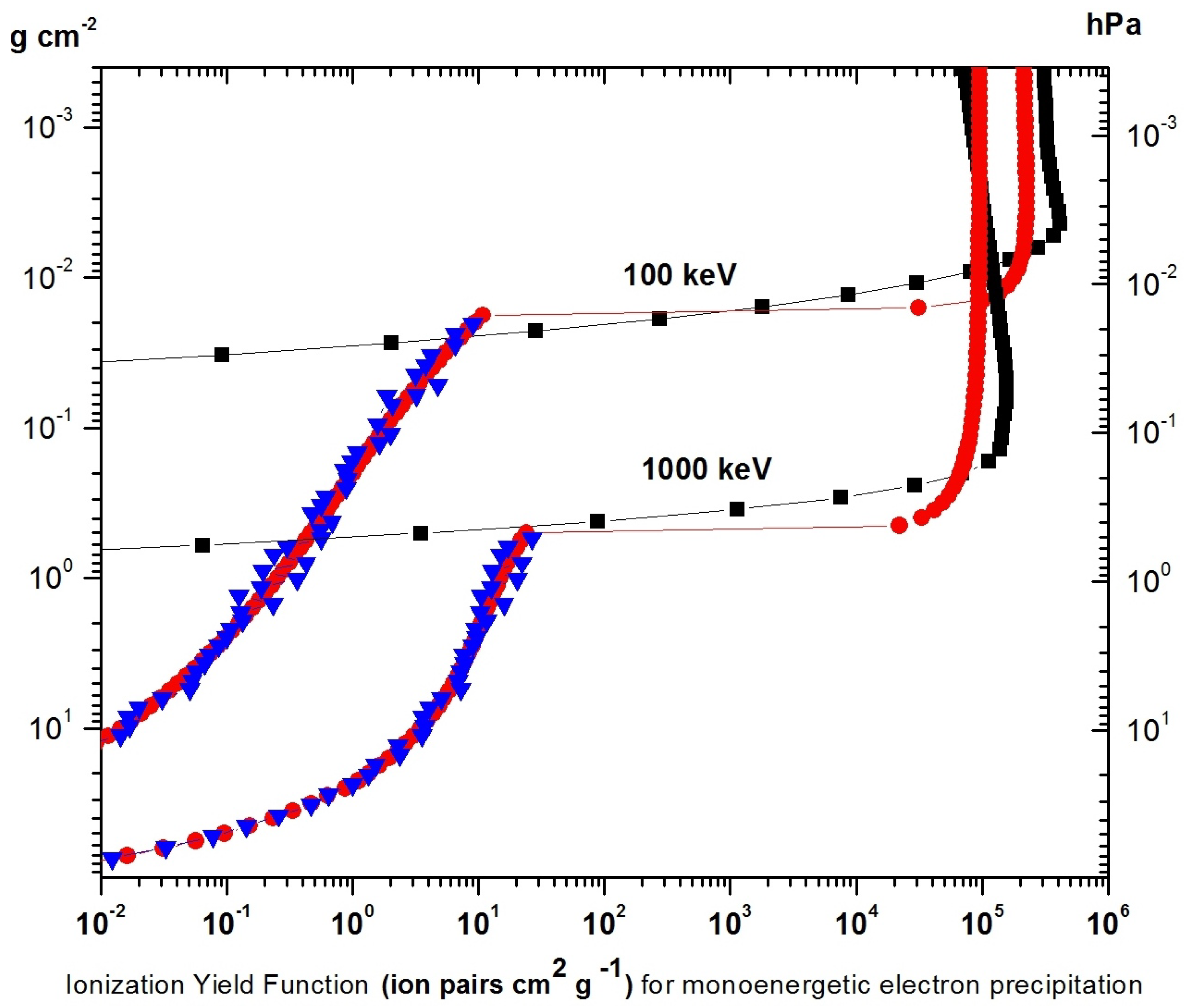 Remotesensing 13 04161 g001 550