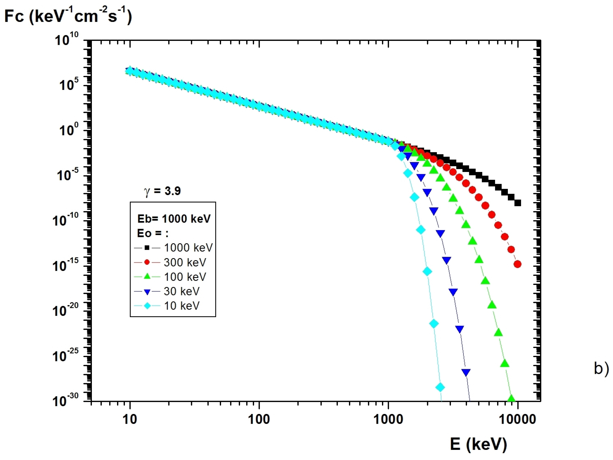 Remotesensing 13 04161 g003b 550