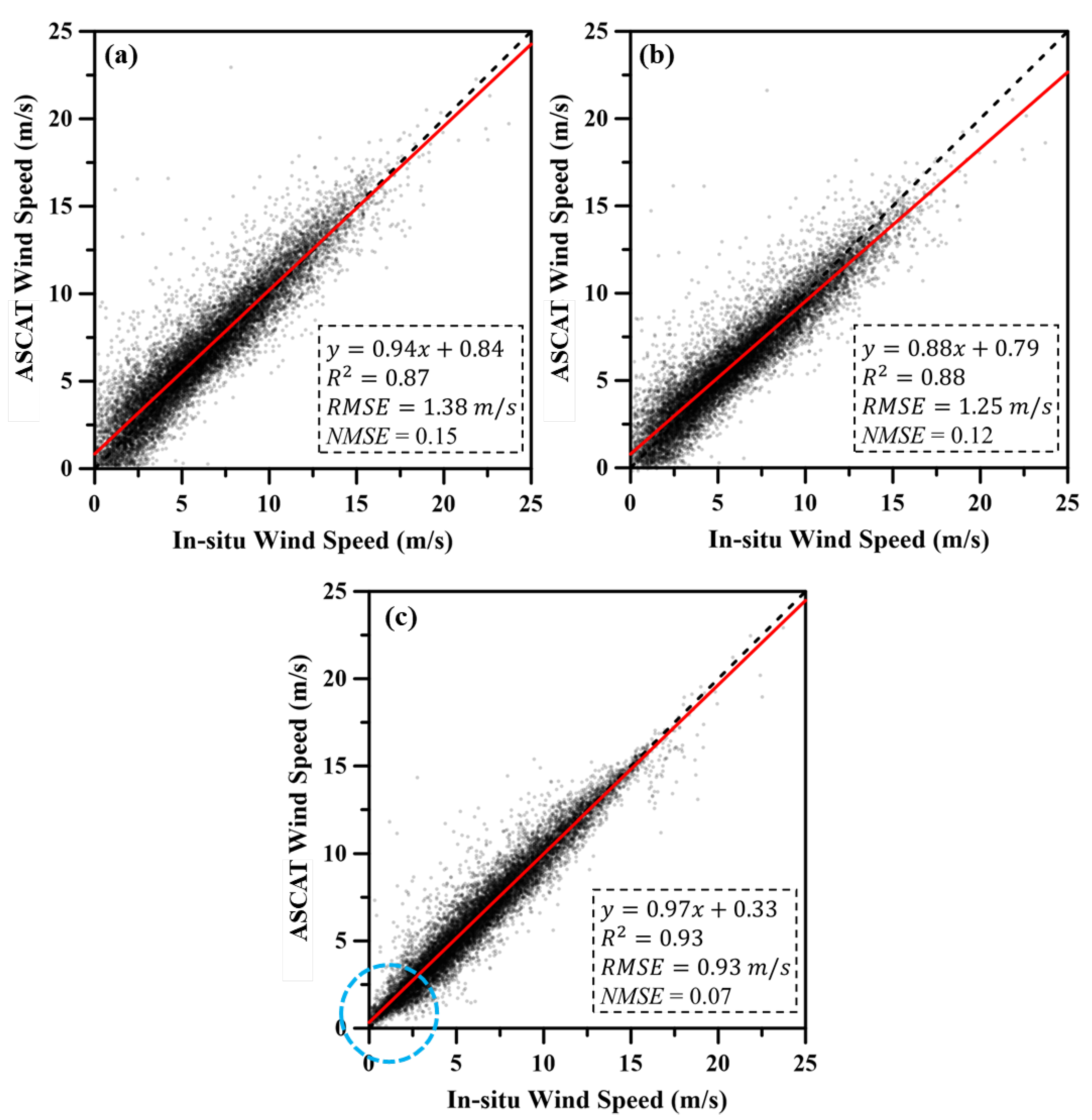 Remotesensing 13 04164 g004 Remotesensing 13 04164 g004