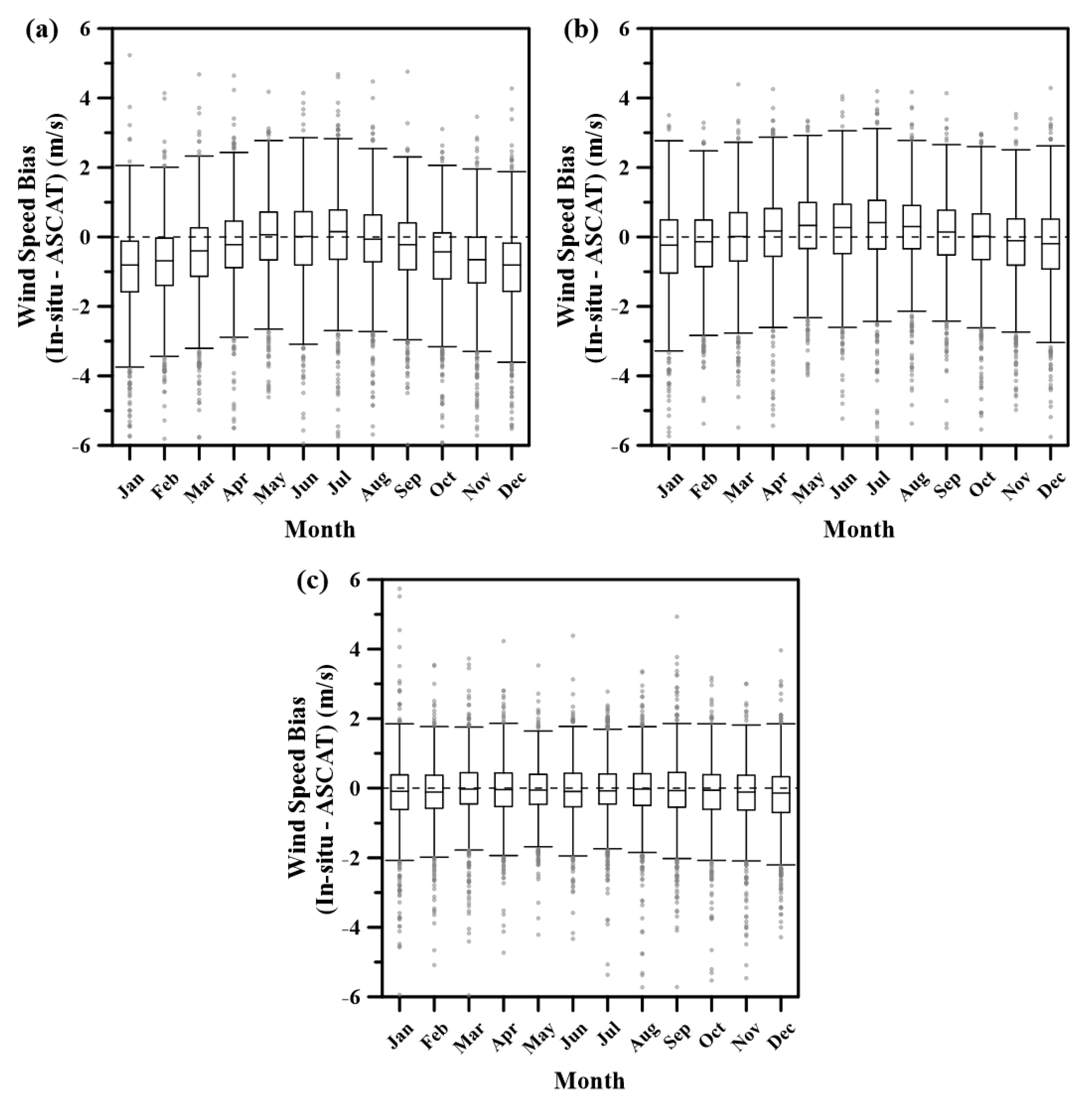 Remotesensing 13 04164 g009 Remotesensing 13 04164 g009