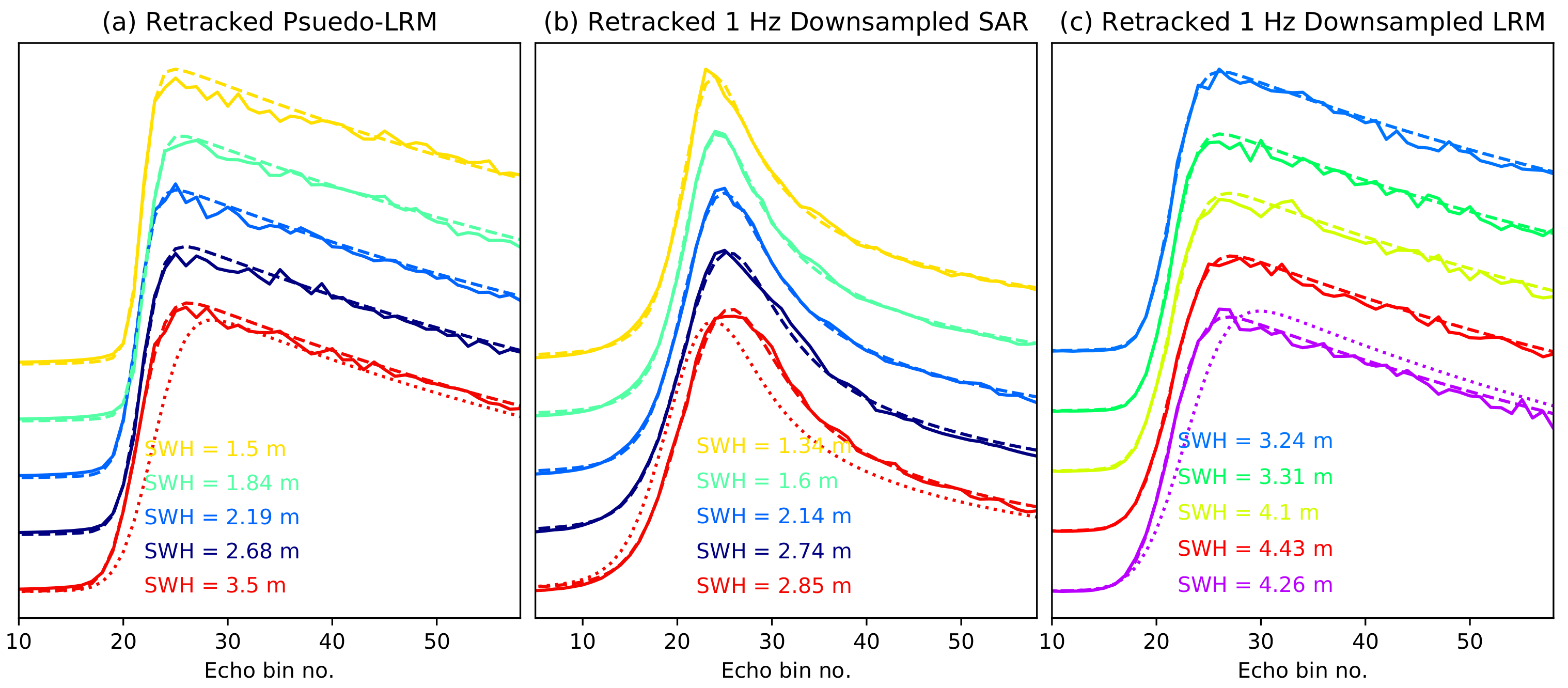 Remotesensing 13 04166 g001