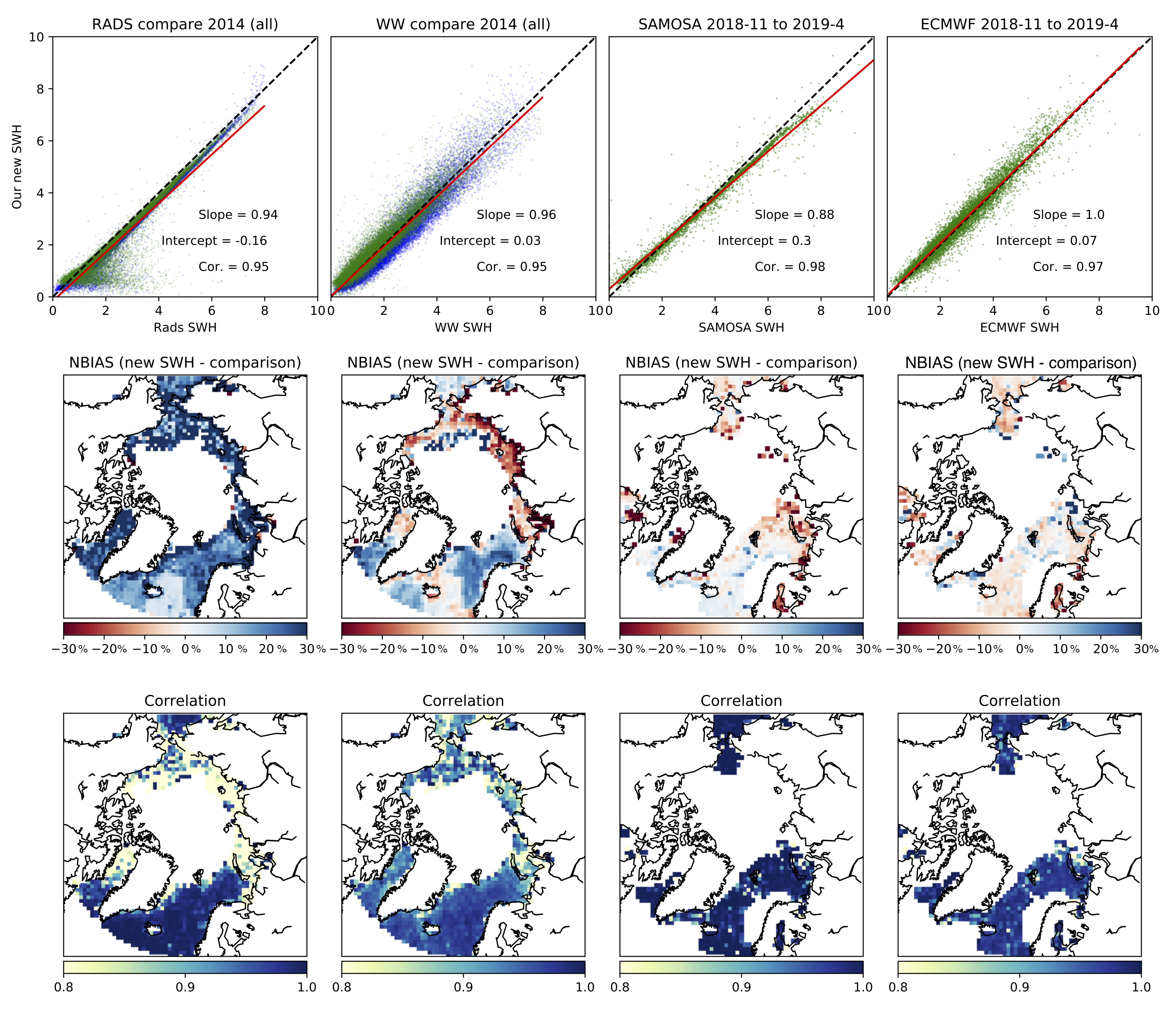 Remotesensing 13 04166 g005