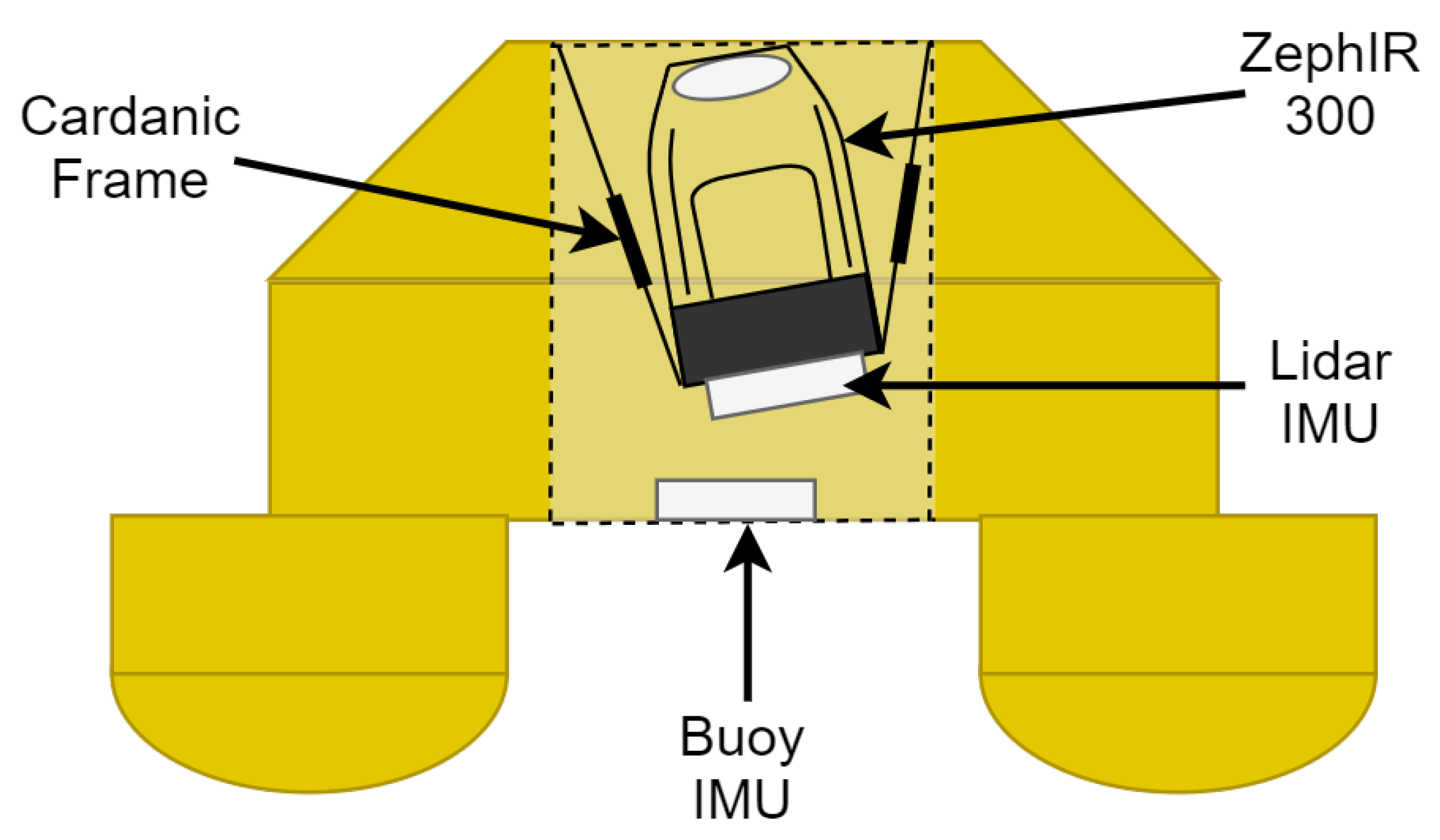 Remotesensing 13 04167 g002