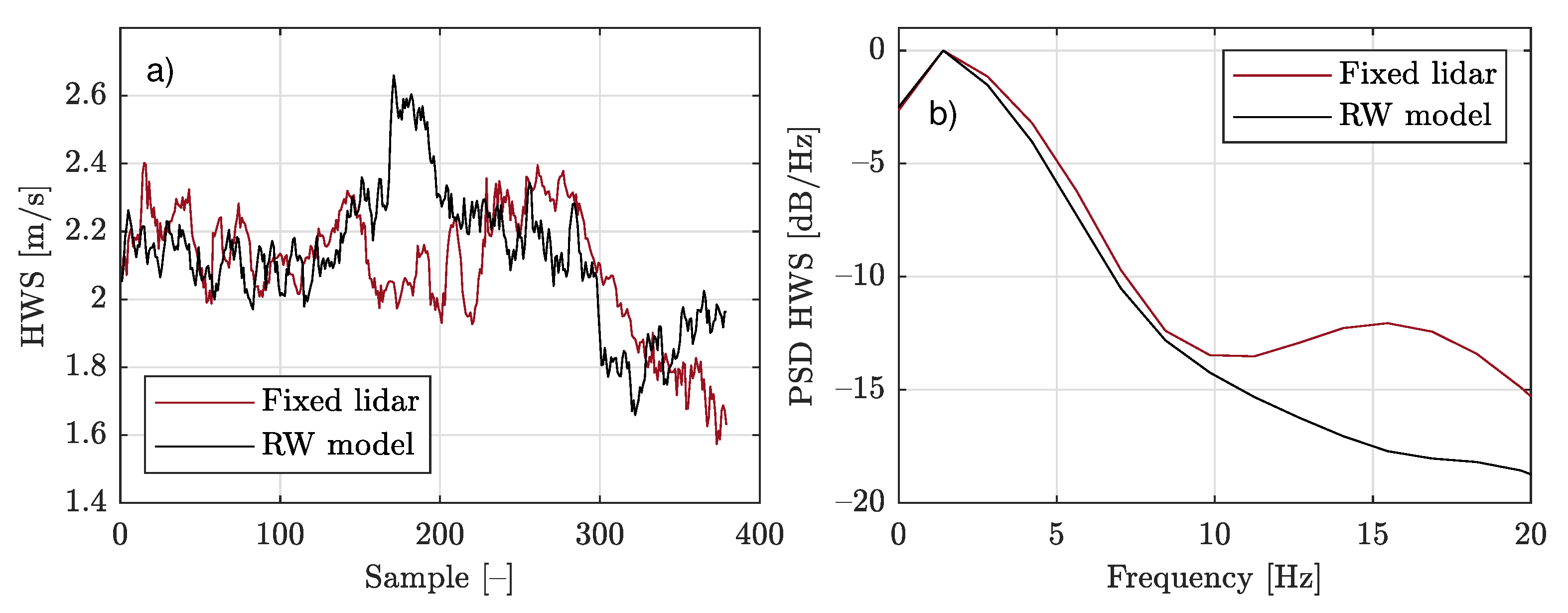 Remotesensing 13 04167 g004