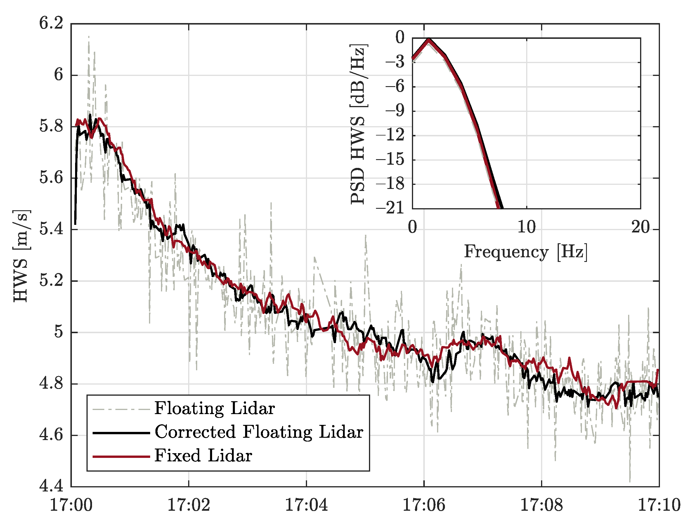 Remotesensing 13 04167 g008
