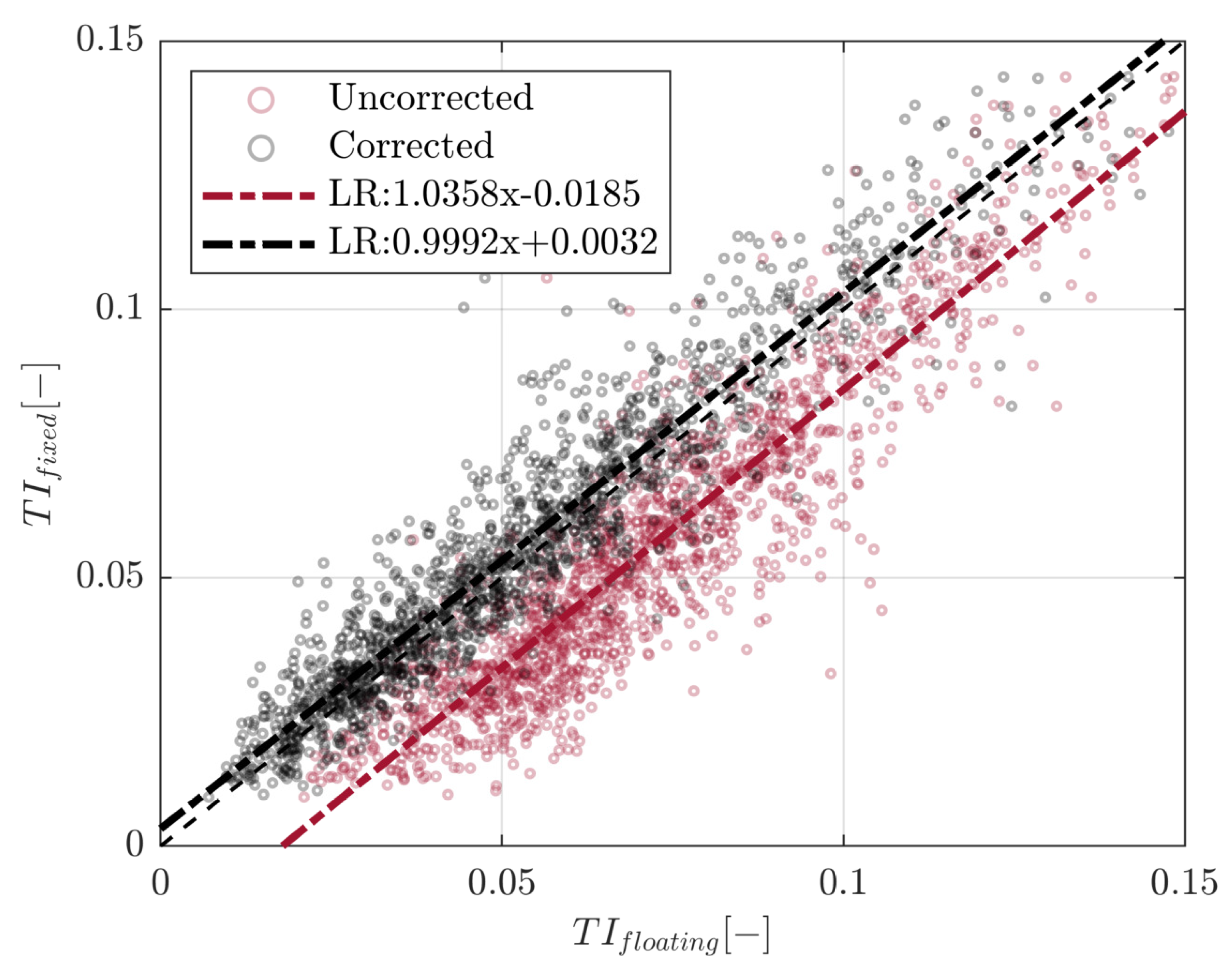 Remotesensing 13 04167 g010