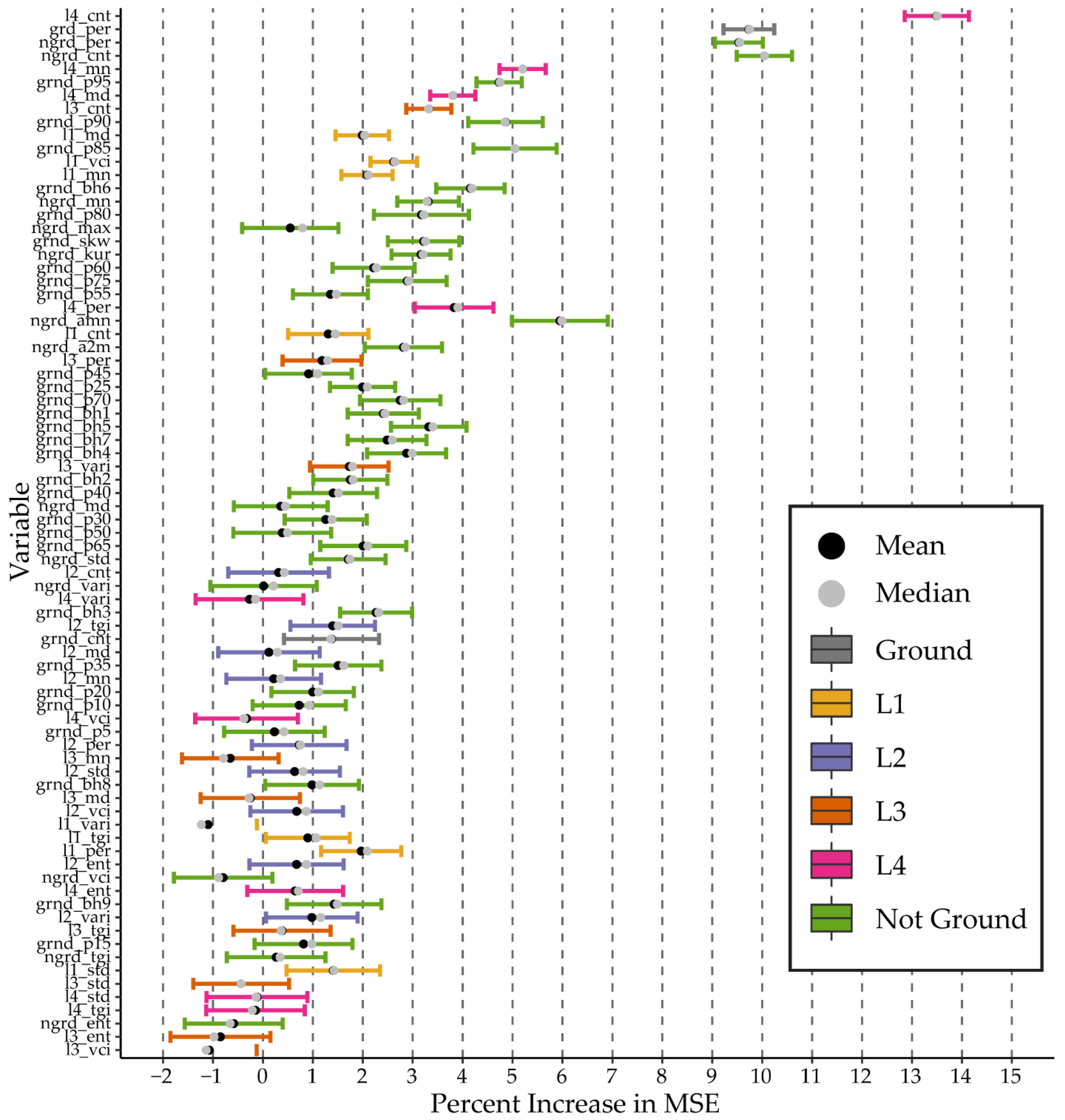 Remotesensing 13 04168 g003