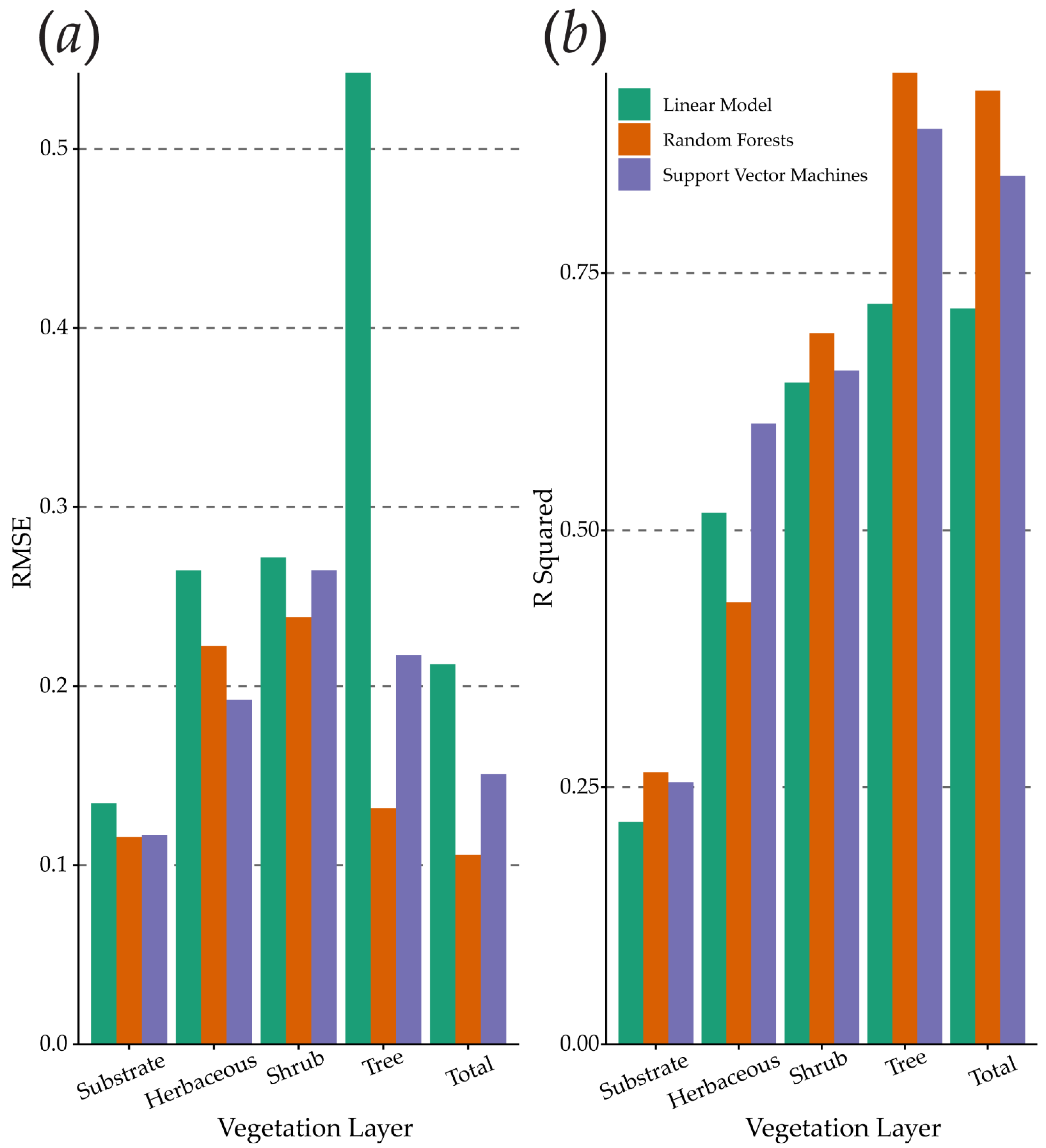 Remotesensing 13 04168 g005