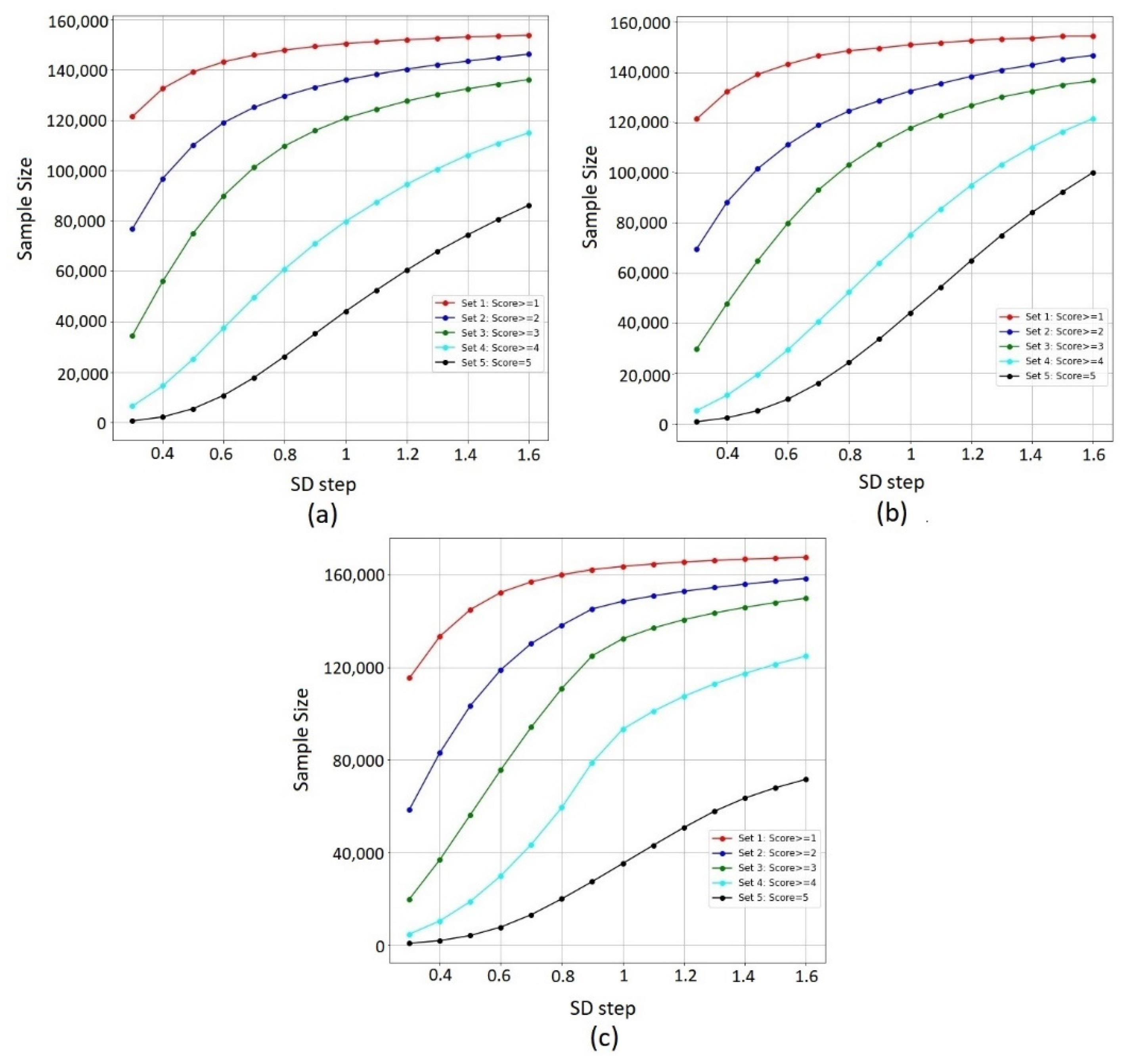 Remotesensing 13 04169 g008 550