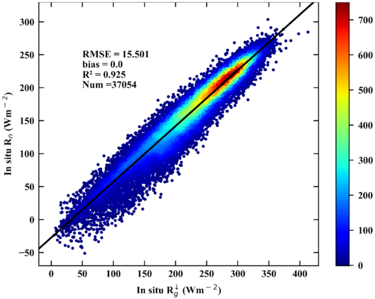 Remotesensing 13 04170 g003
