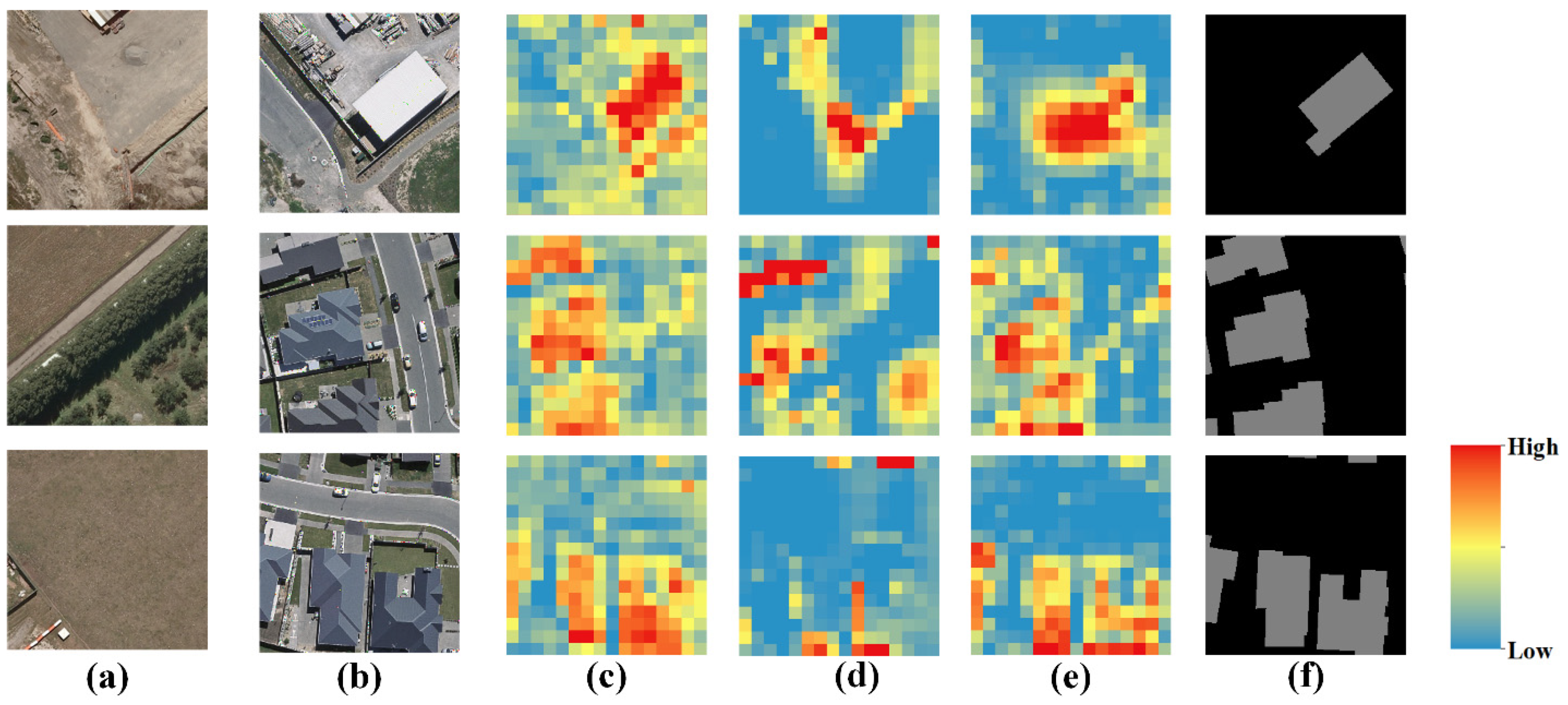 Remotesensing 13 04171 g007 550