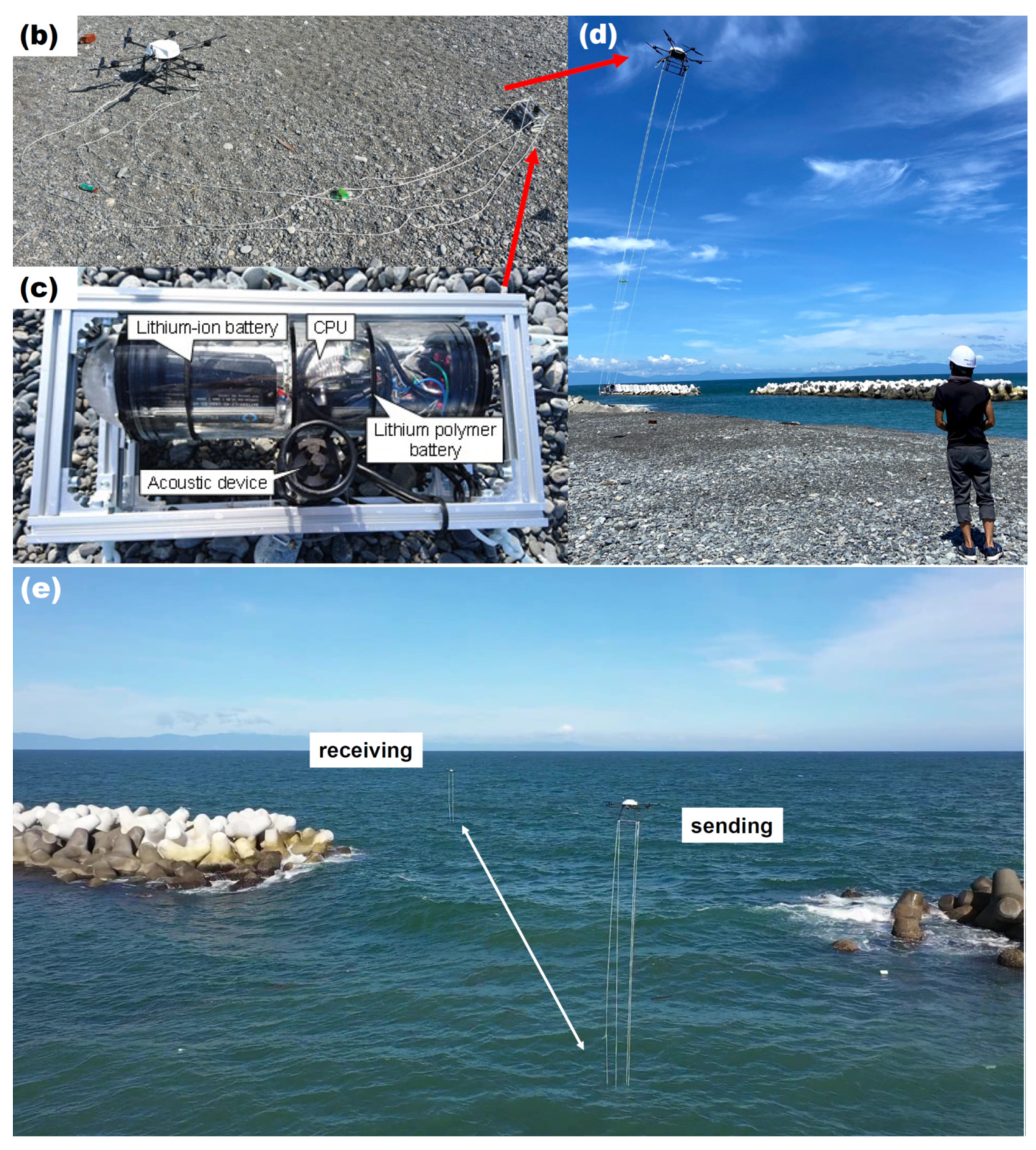 Remotesensing 13 04173 g003b