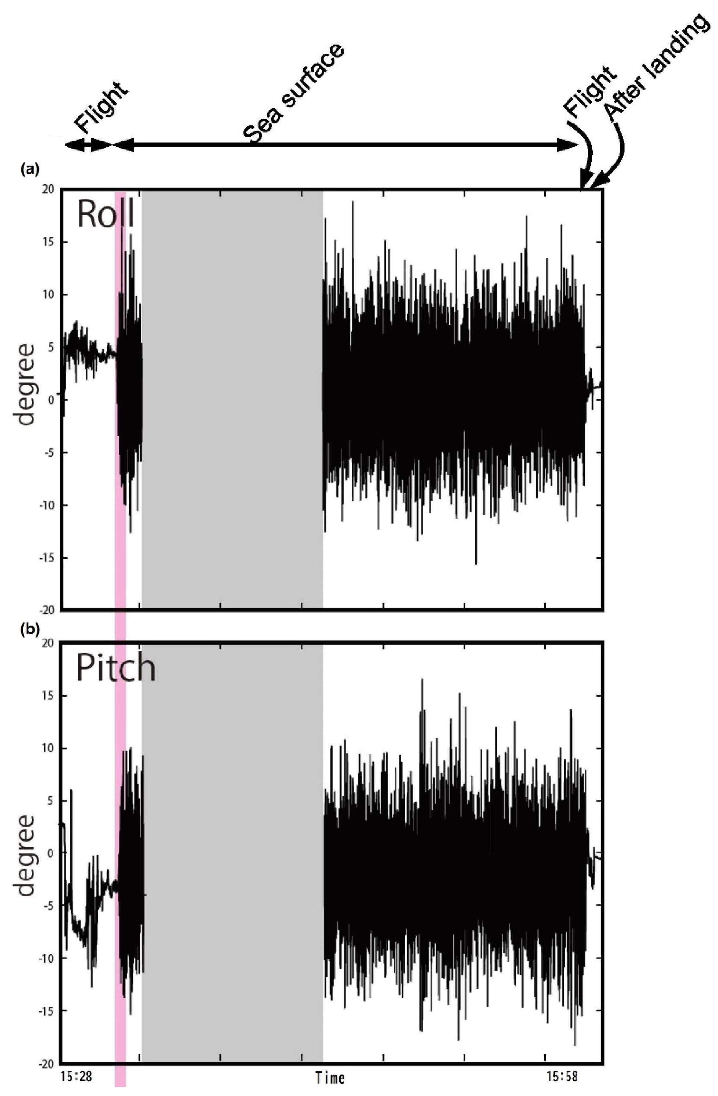 Remotesensing 13 04173 g008