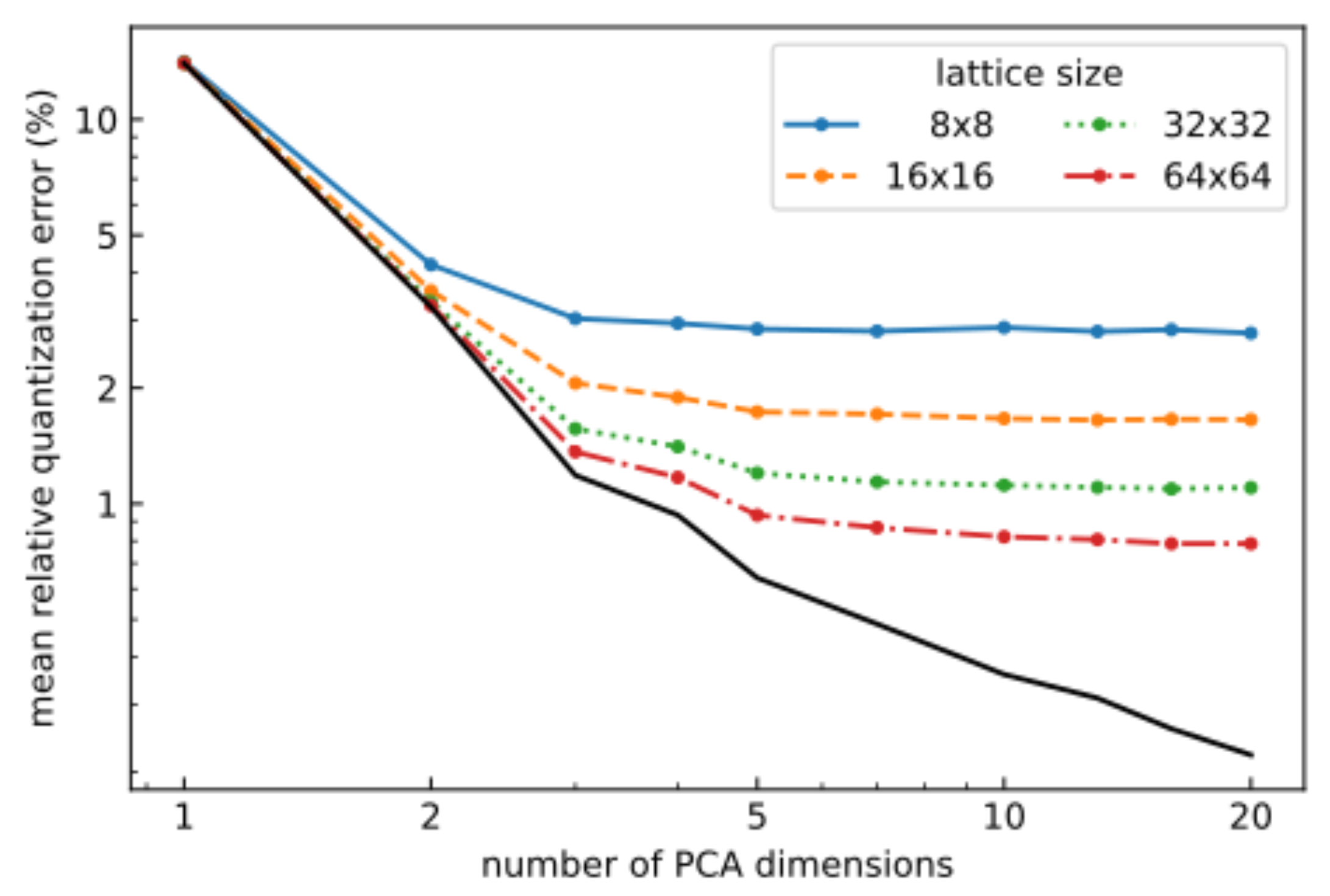 Remotesensing 13 04174 g008 550