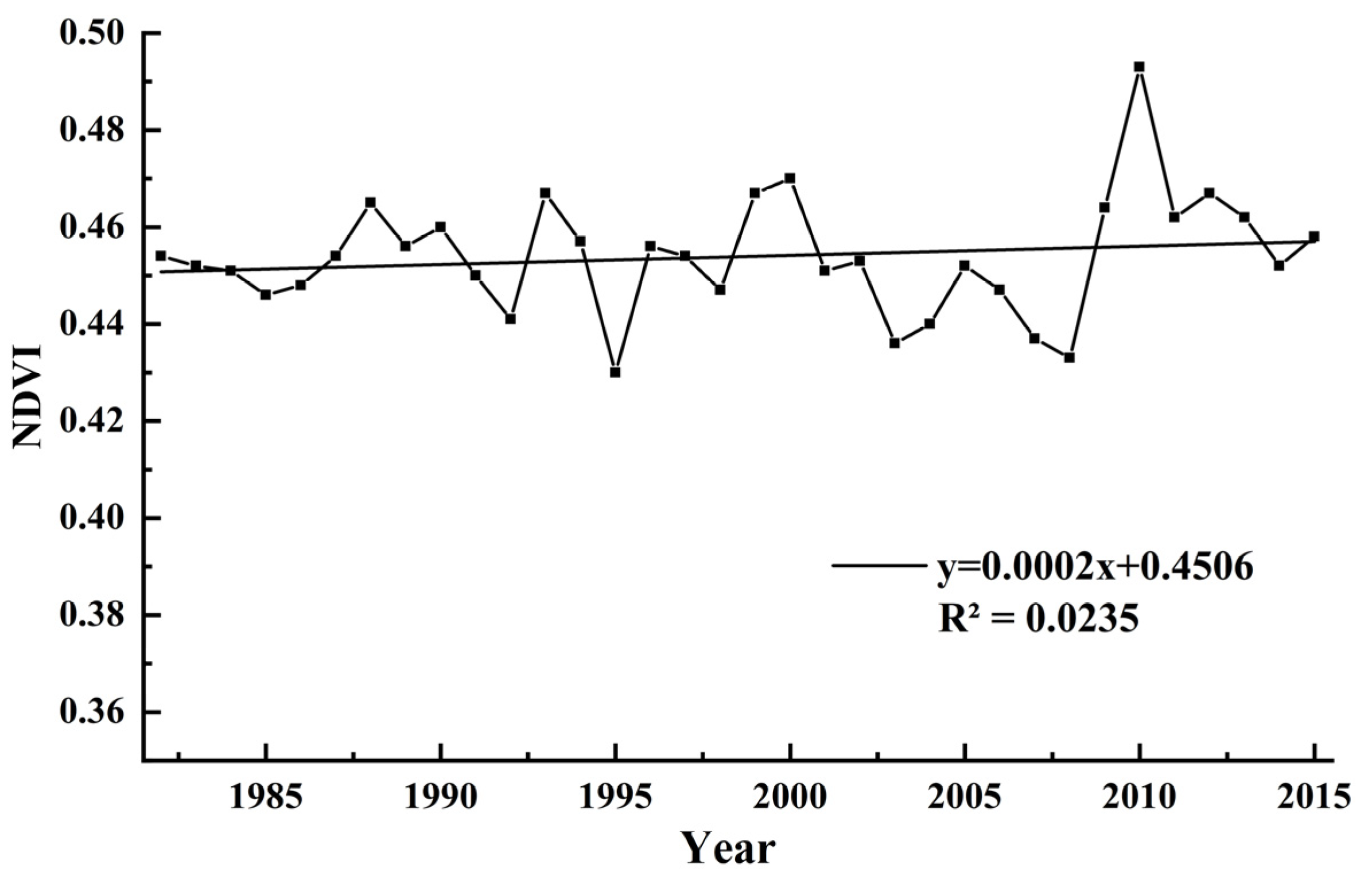 Remotesensing 13 04175 g004