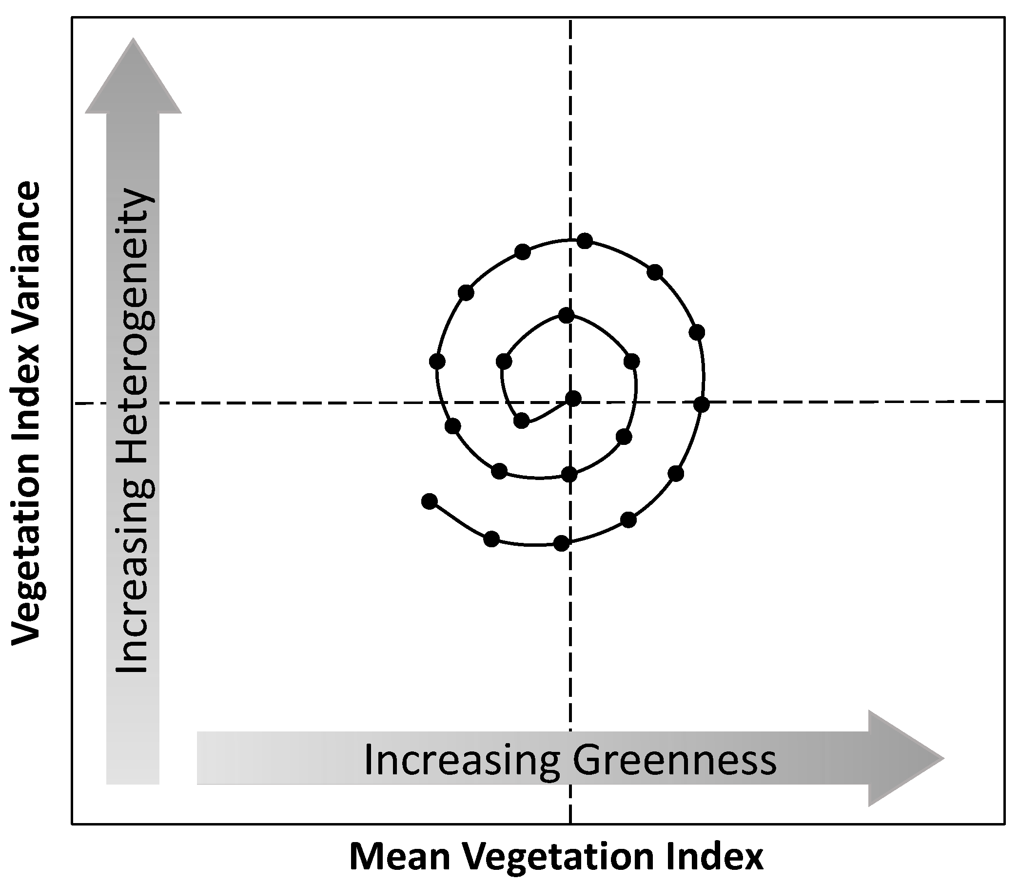 Remotesensing 13 04176 g003