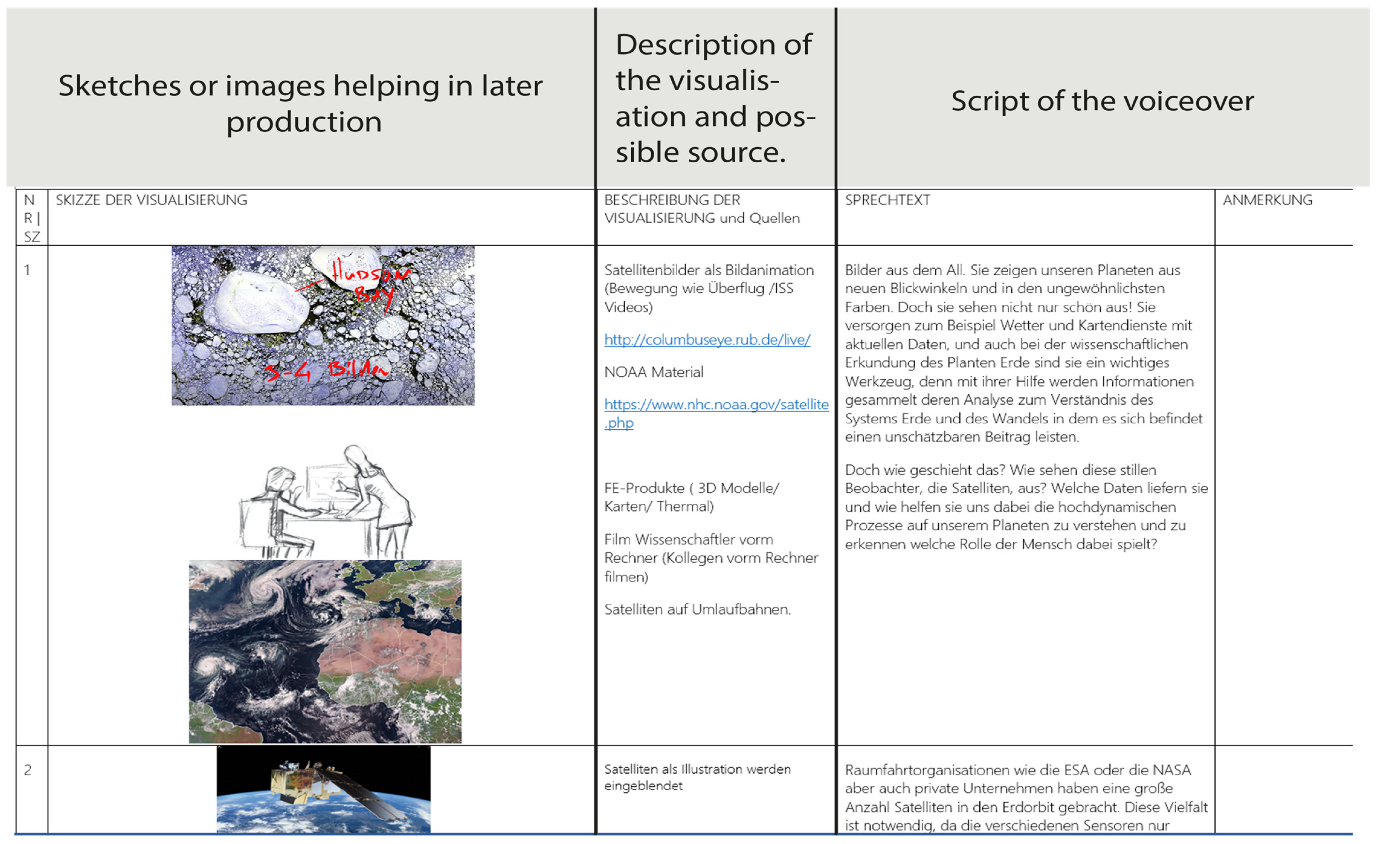 Remotesensing 13 04178 g001 550