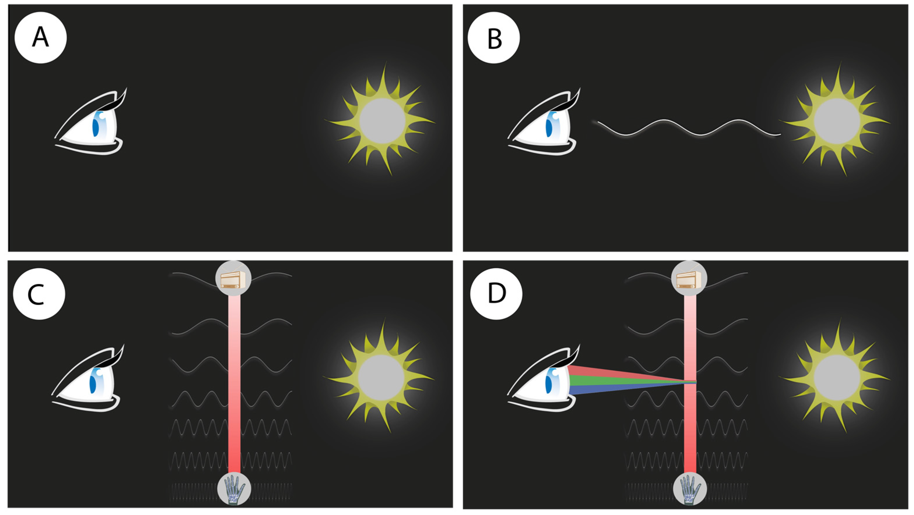 Remotesensing 13 04178 g002 550