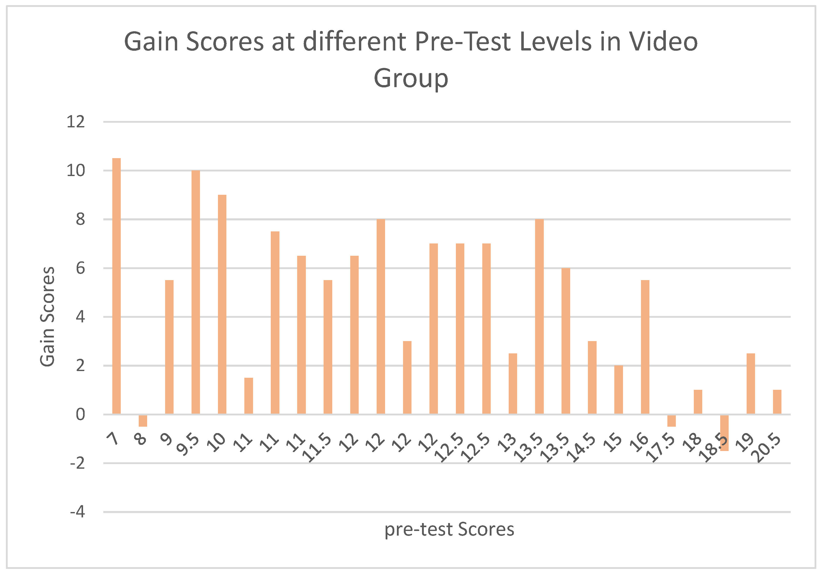 Remotesensing 13 04178 g006a 550