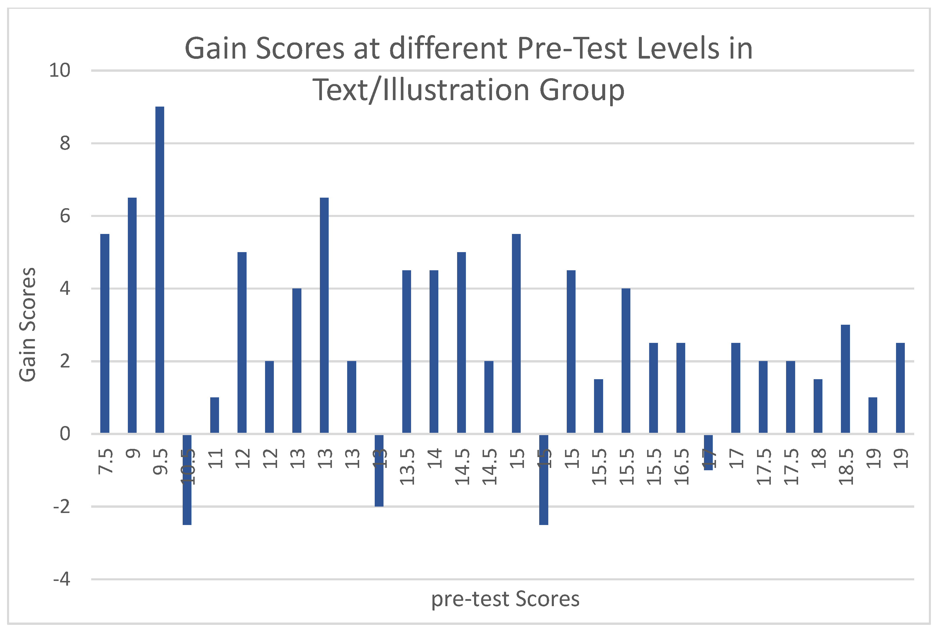Remotesensing 13 04178 g006b 550