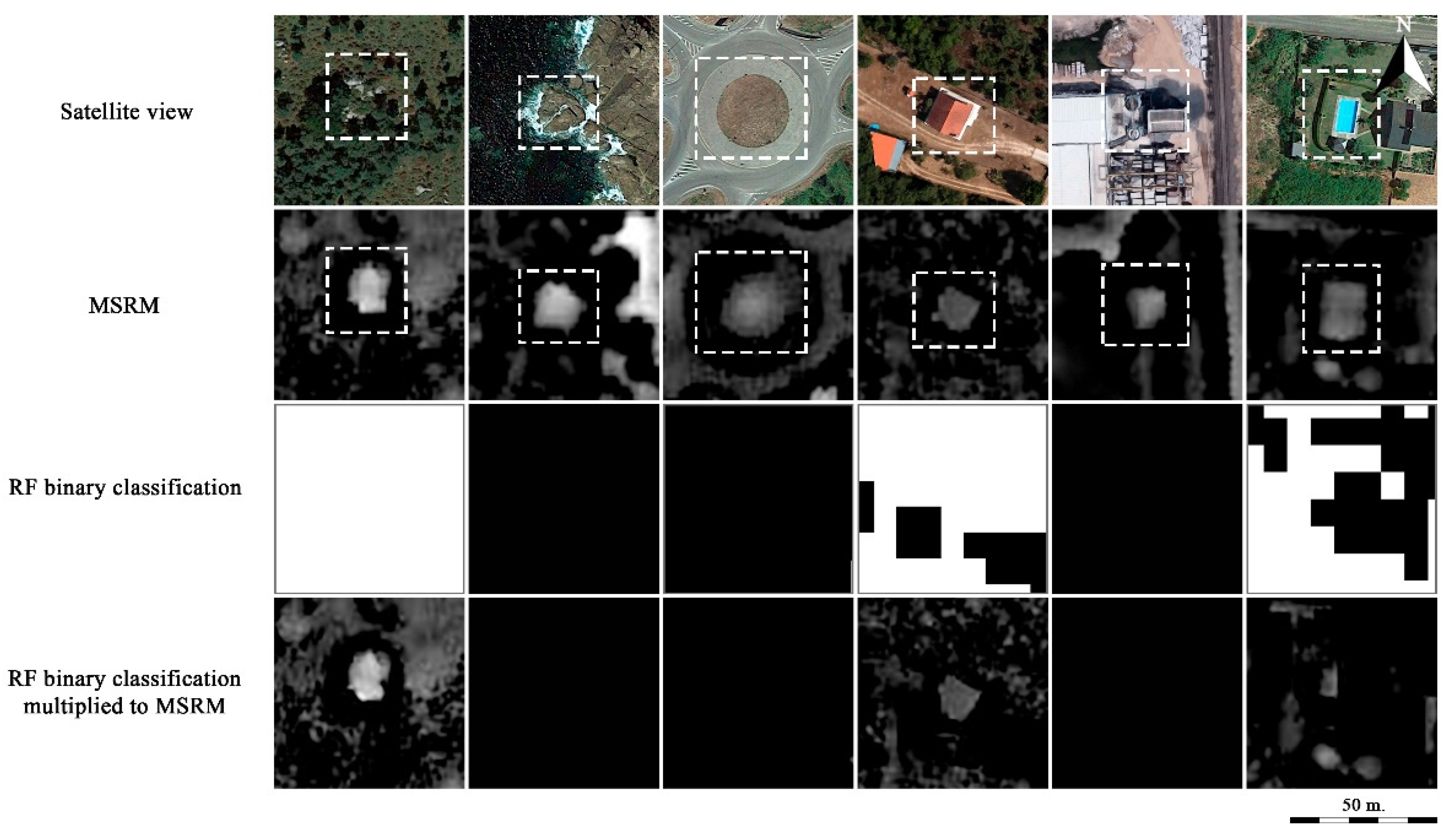 Remotesensing 13 04181 g008