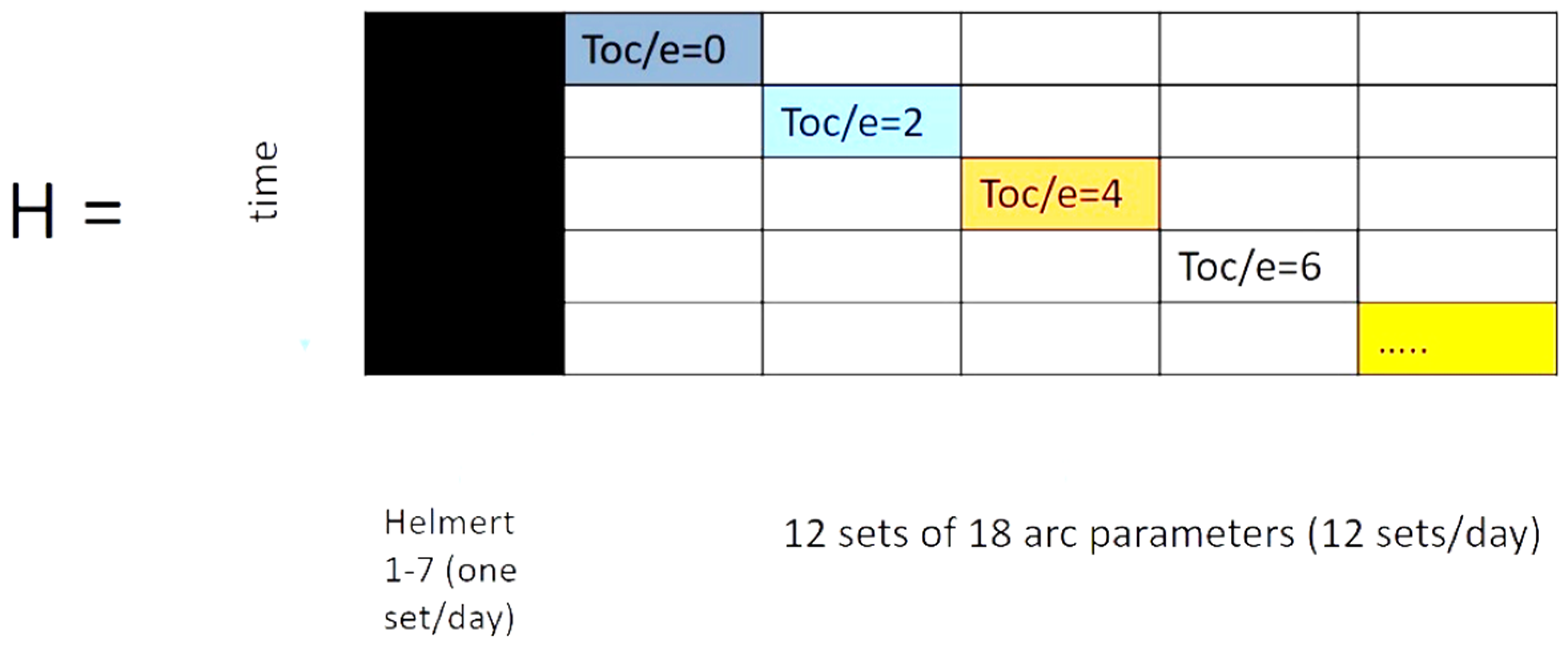 Remotesensing 13 04185 g001 550