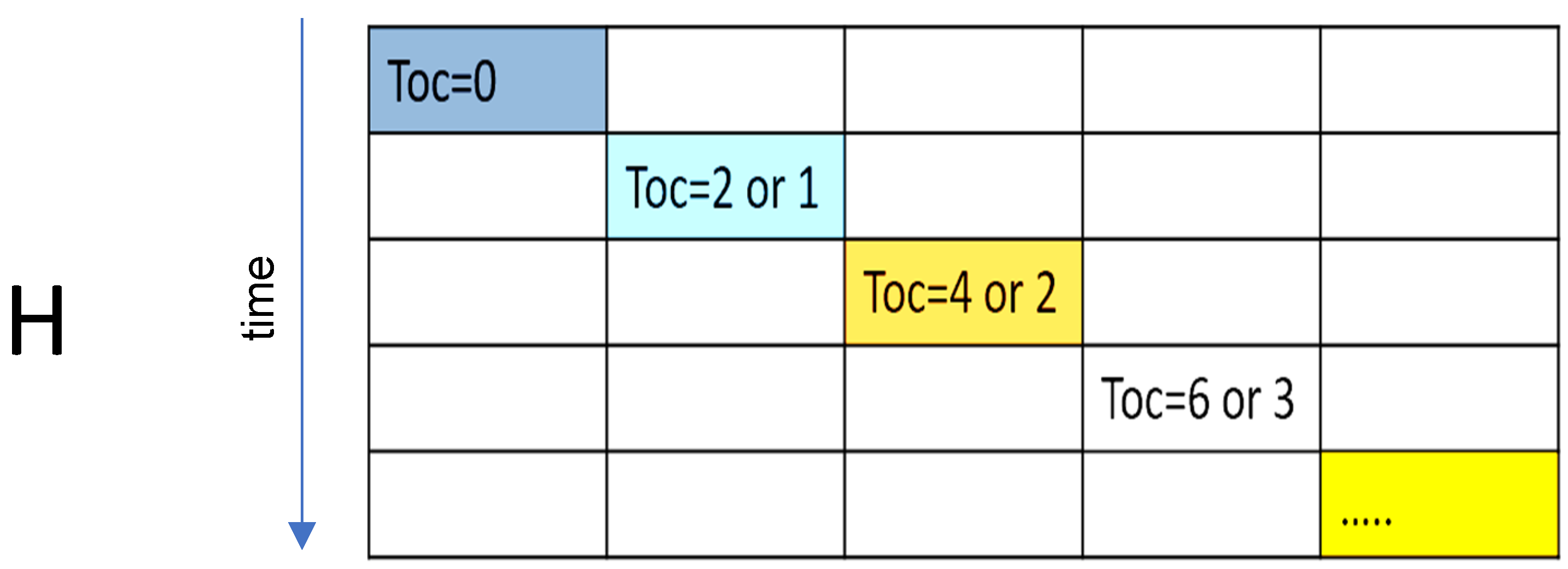 Remotesensing 13 04185 g010 550