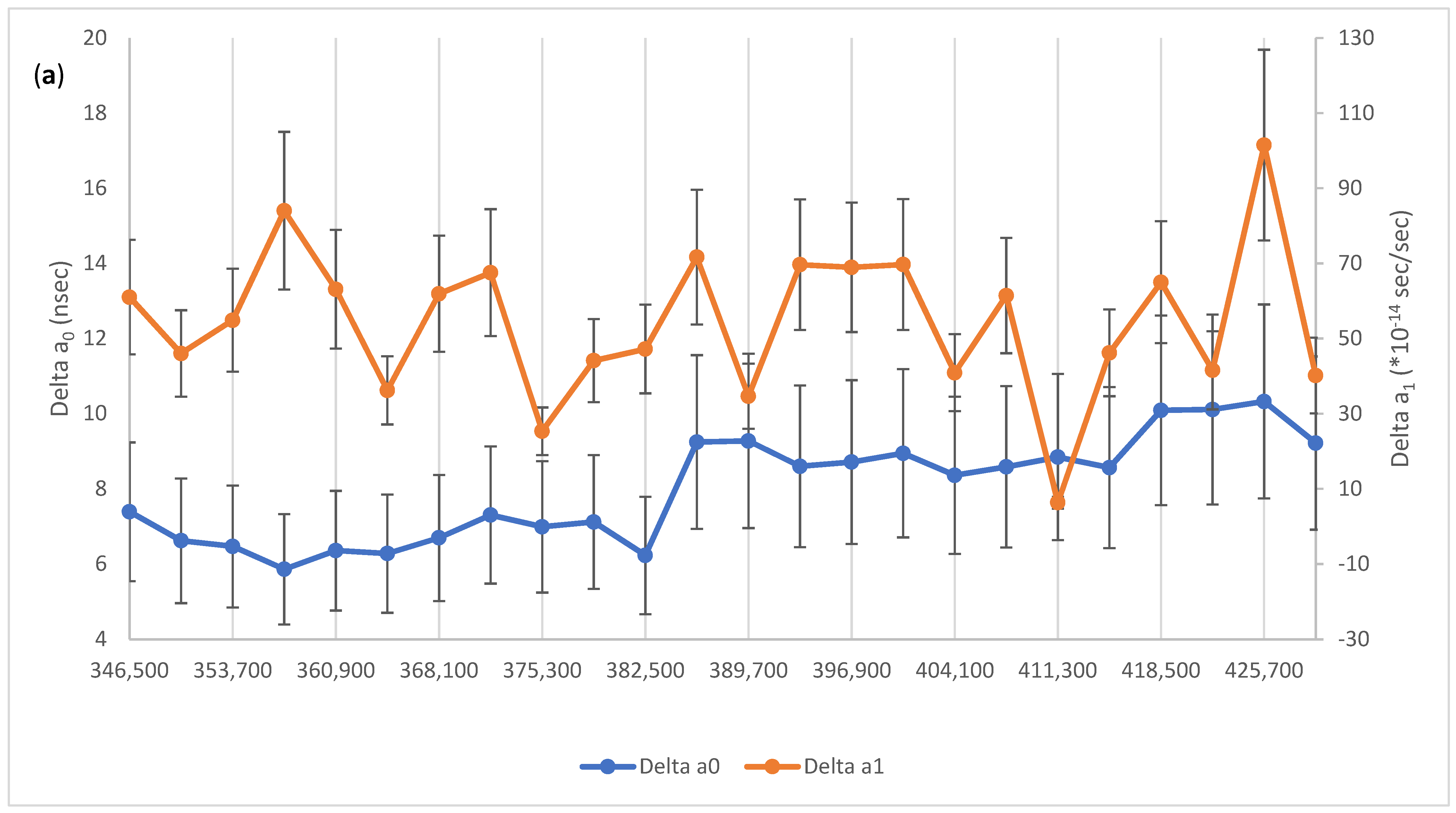 Remotesensing 13 04185 g012a 550