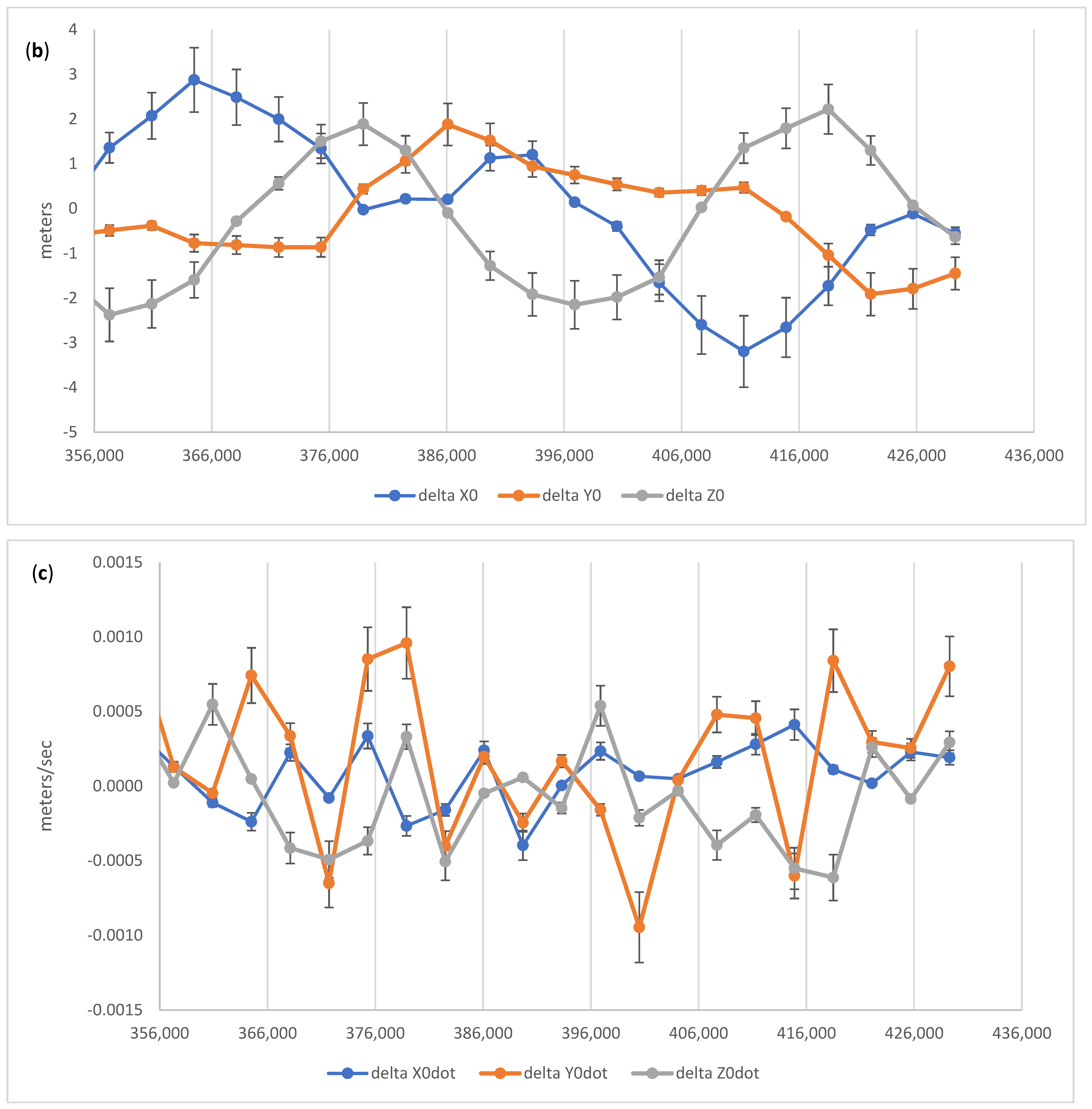 Remotesensing 13 04185 g012b 550
