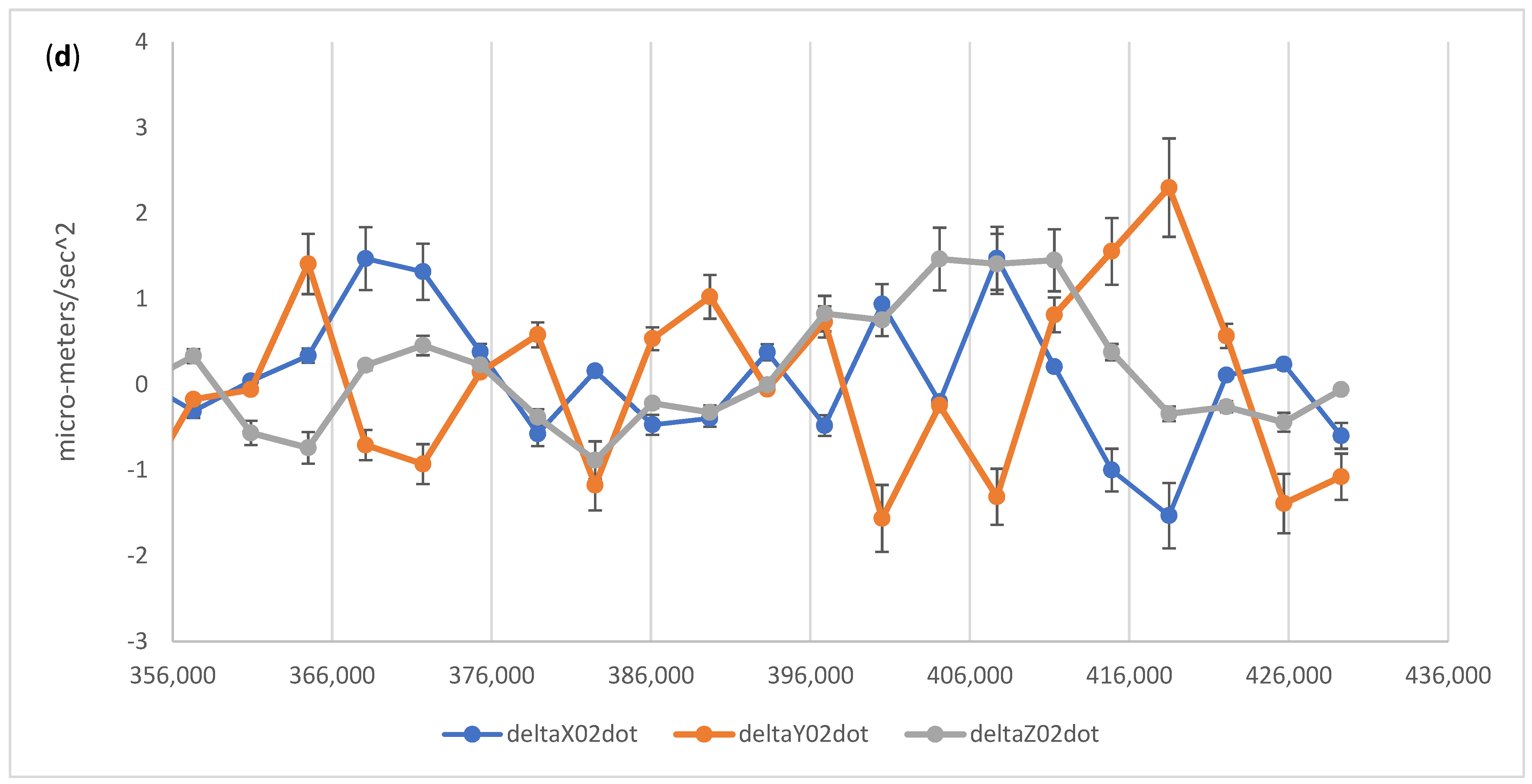 Remotesensing 13 04185 g012c 550