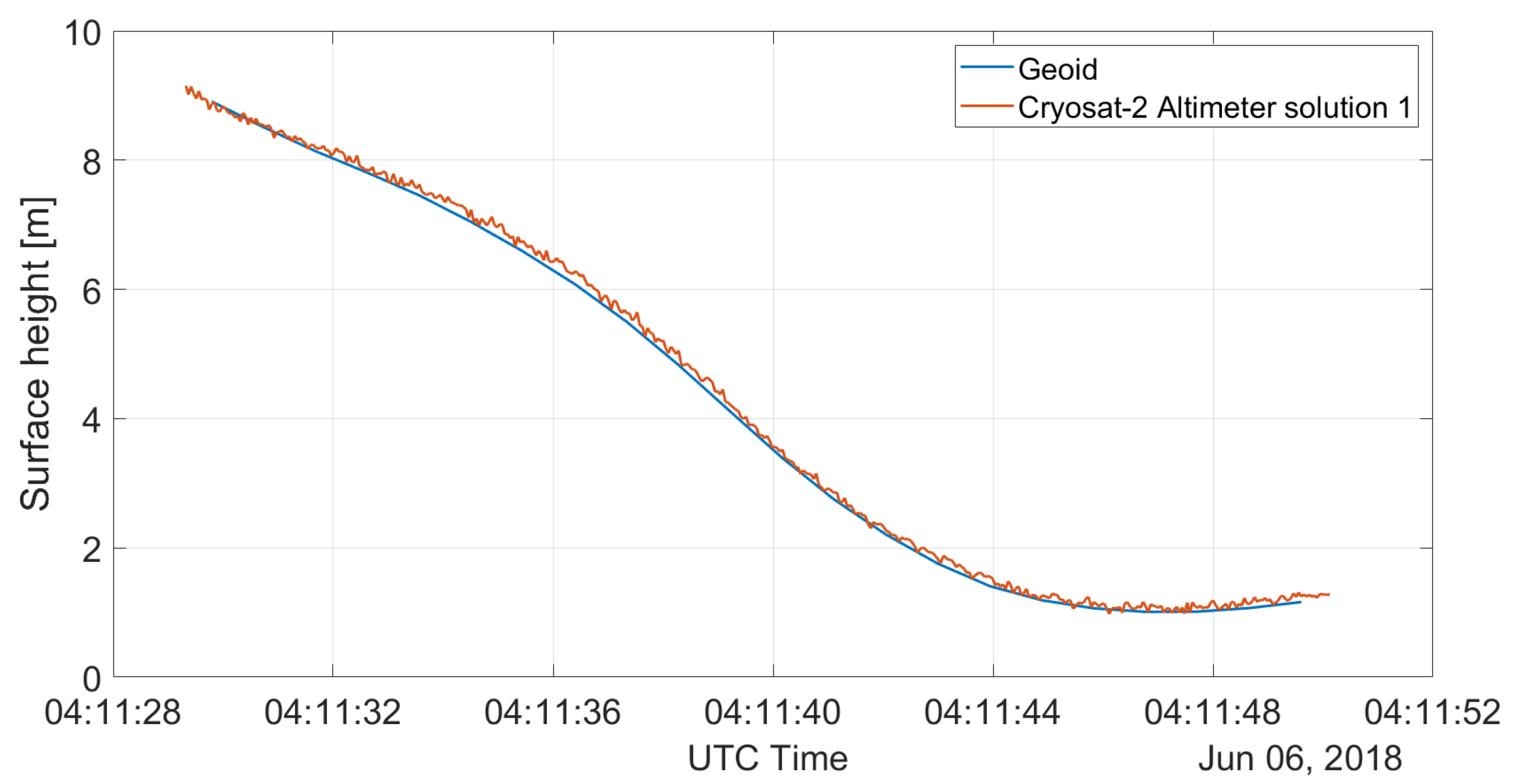 Remotesensing 13 04186 g003