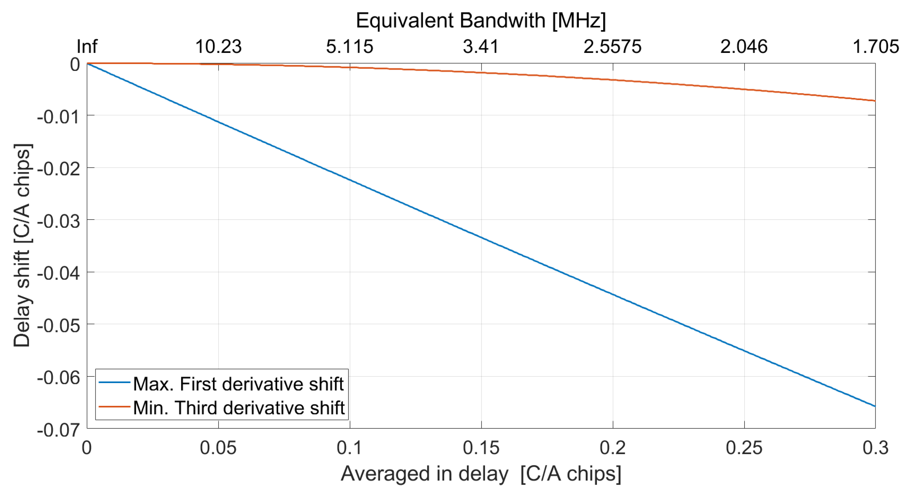 Remotesensing 13 04186 g008