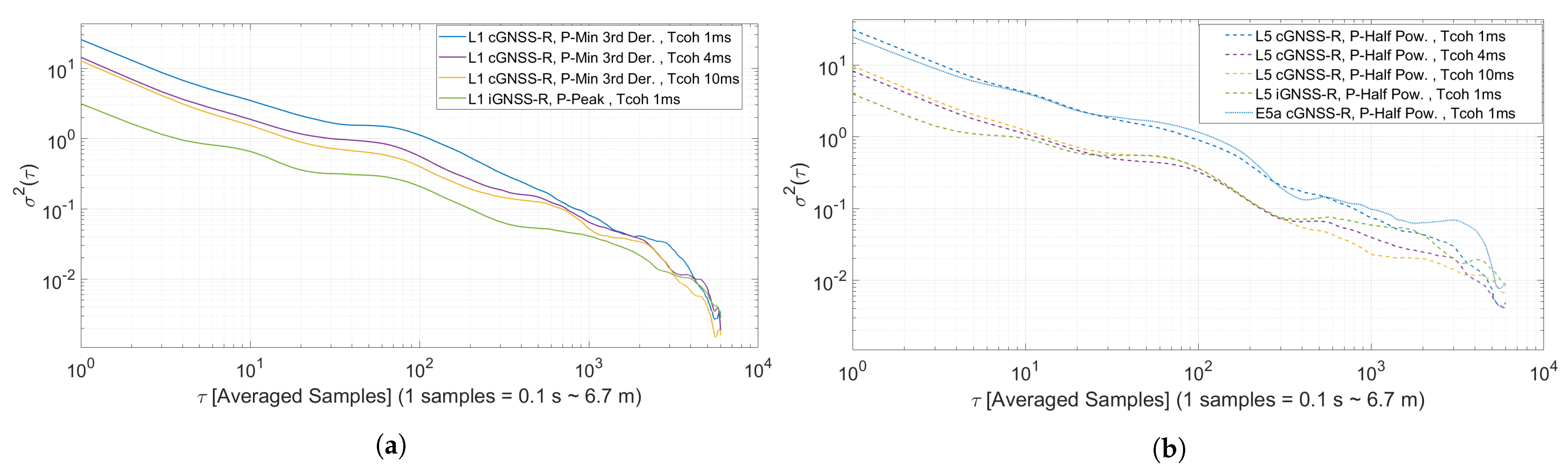 Remotesensing 13 04186 g014