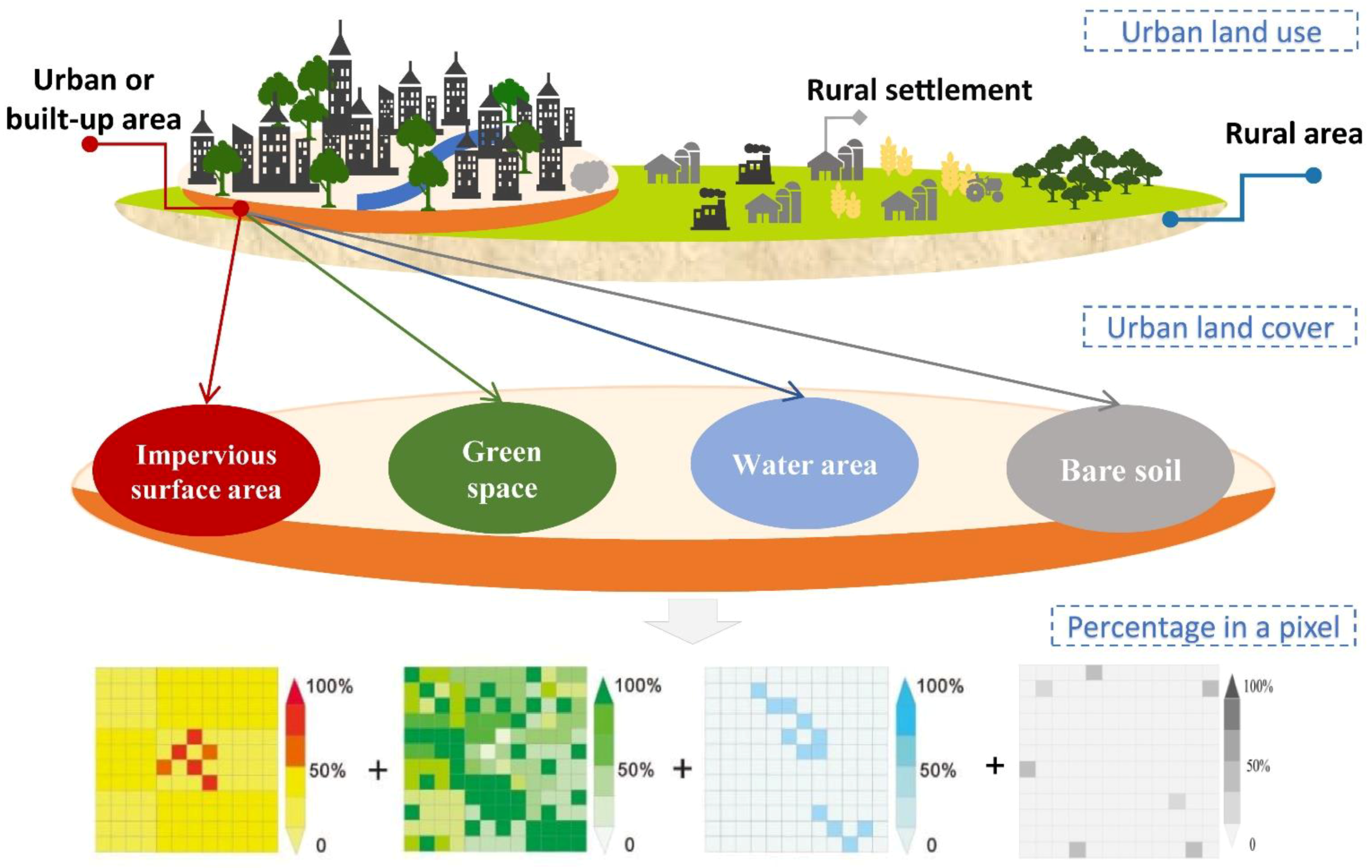 Remotesensing 13 04187 g001