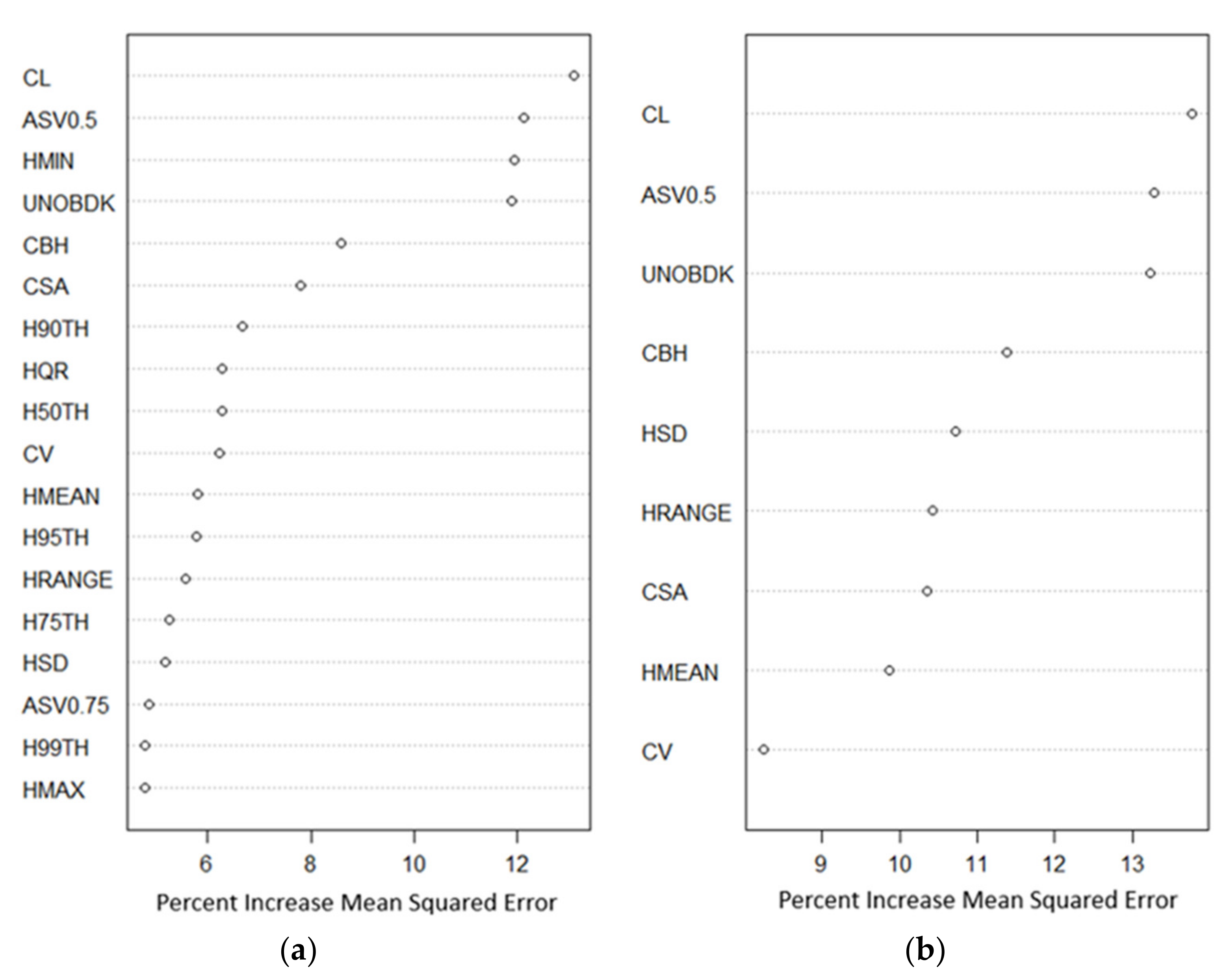 Remotesensing 13 04188 g005