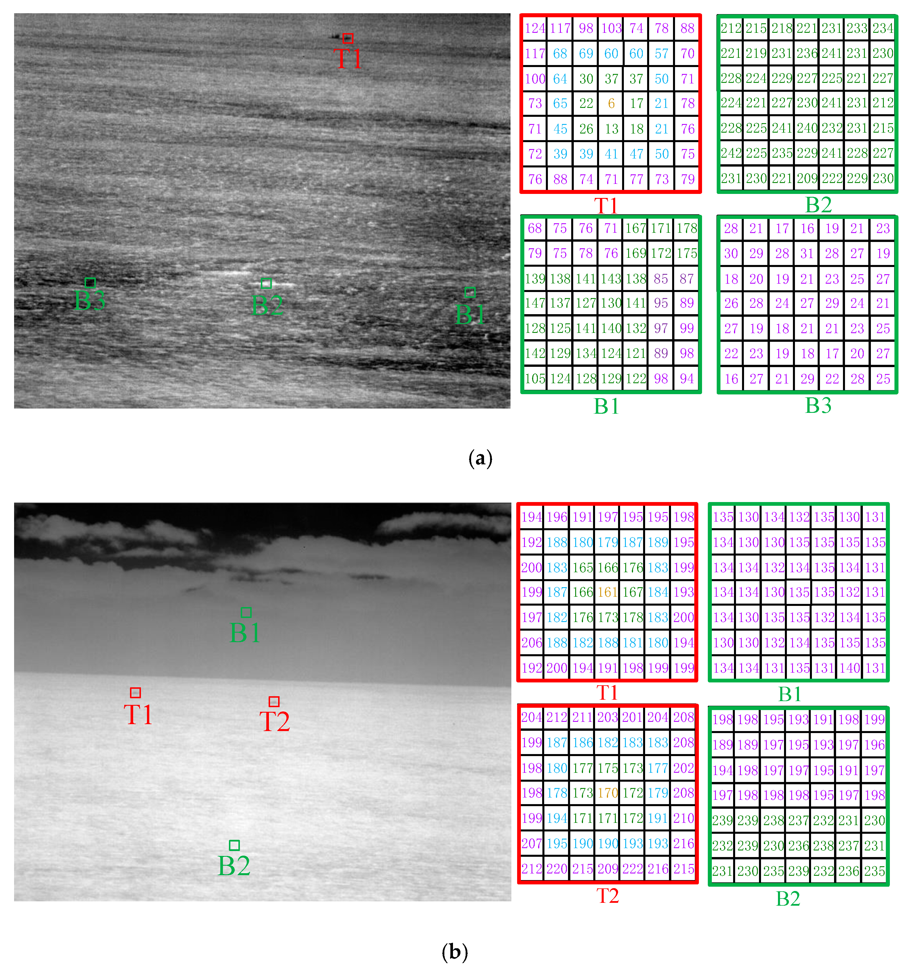 Remotesensing 13 04189 g002 550