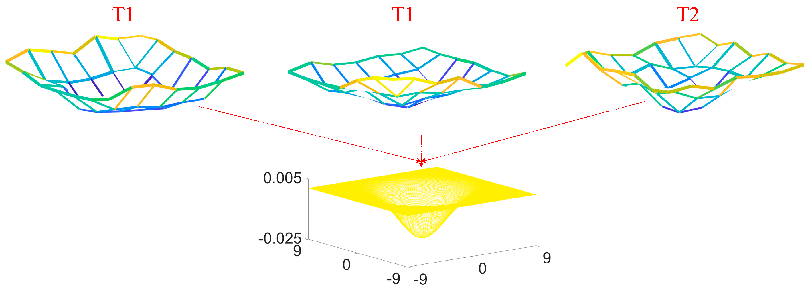 Remotesensing 13 04189 g003 550
