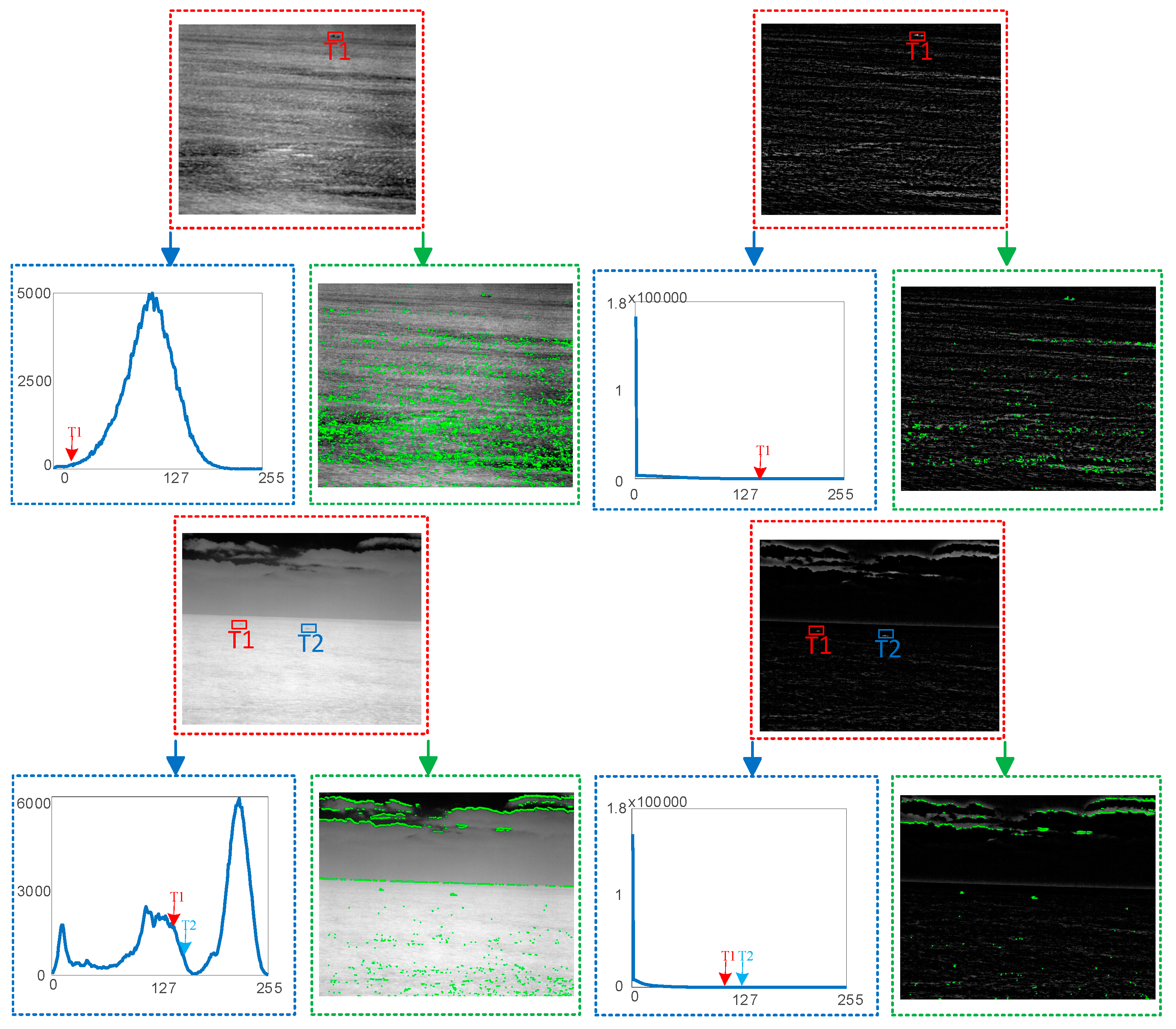 Remotesensing 13 04189 g004 550