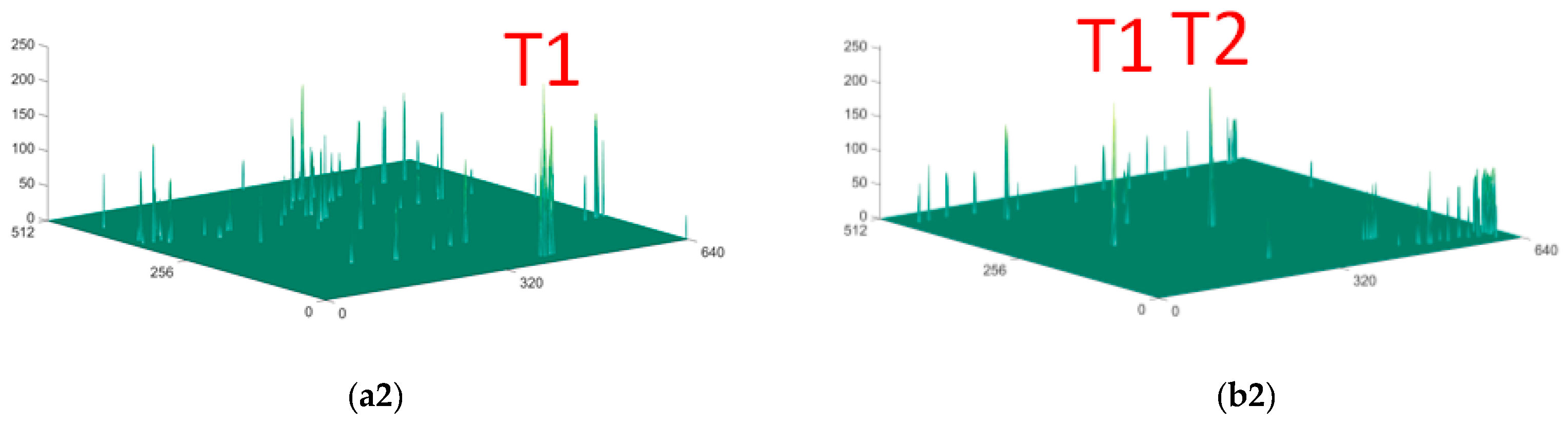Remotesensing 13 04189 g008b 550